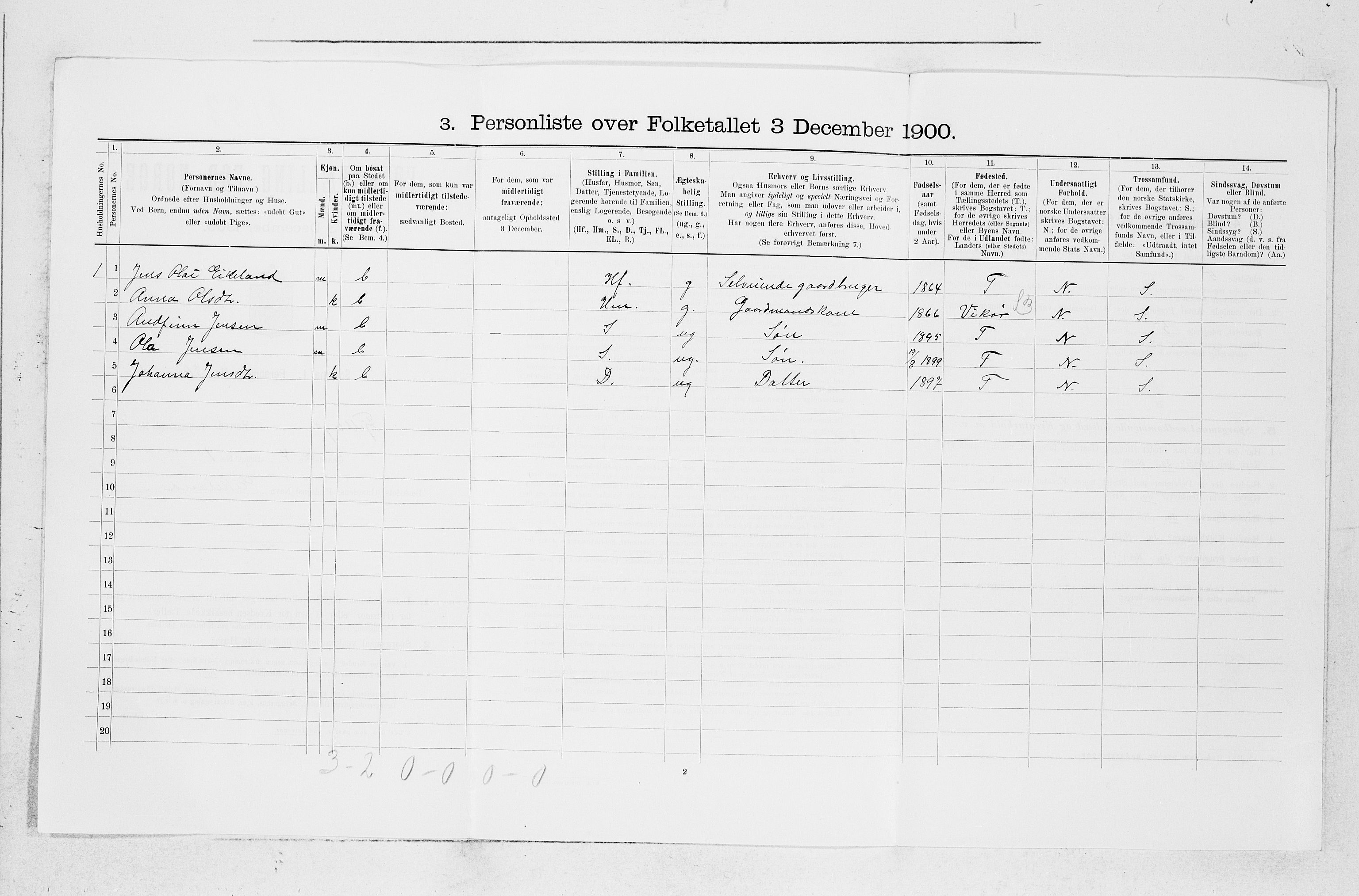 SAB, 1900 census for Fjelberg, 1900, p. 152