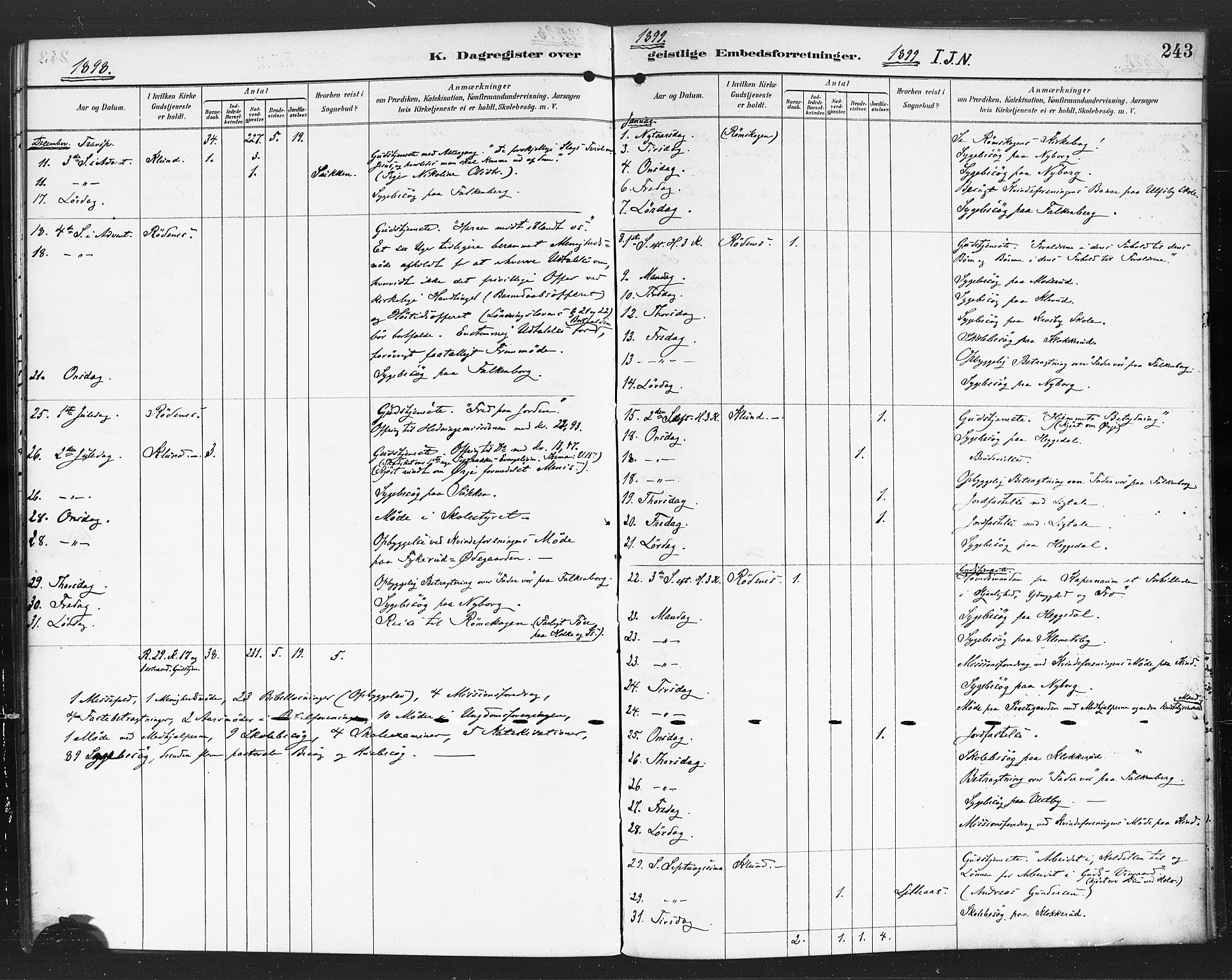 Rødenes prestekontor Kirkebøker, SAO/A-2005/F/Fa/L0010: Parish register (official) no. I 10, 1890-1900, p. 243