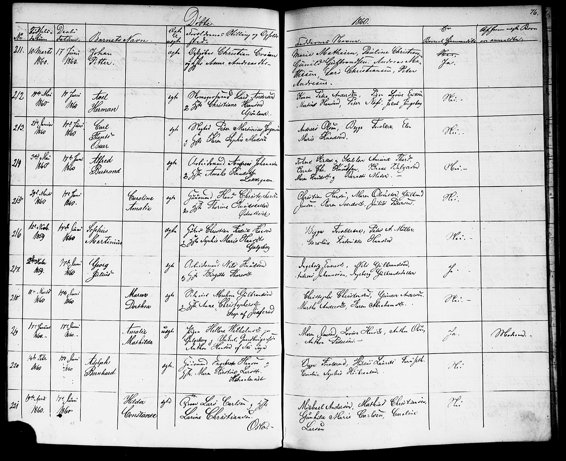 Grønland prestekontor Kirkebøker, SAO/A-10848/G/Ga/L0001: Parish register (copy) no. 1, 1859-1861, p. 76