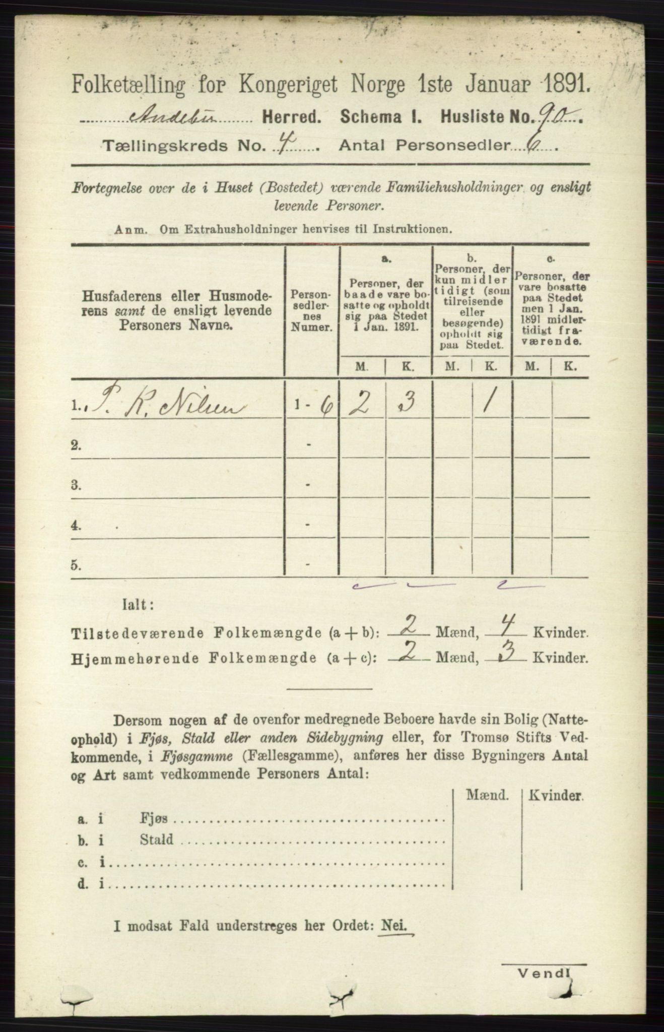 RA, 1891 census for 0719 Andebu, 1891, p. 2032