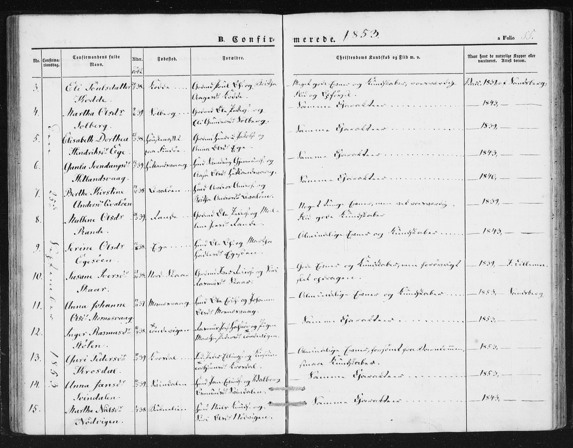 Hjelmeland sokneprestkontor, SAST/A-101843/01/IV/L0010: Parish register (official) no. A 10, 1851-1871, p. 55