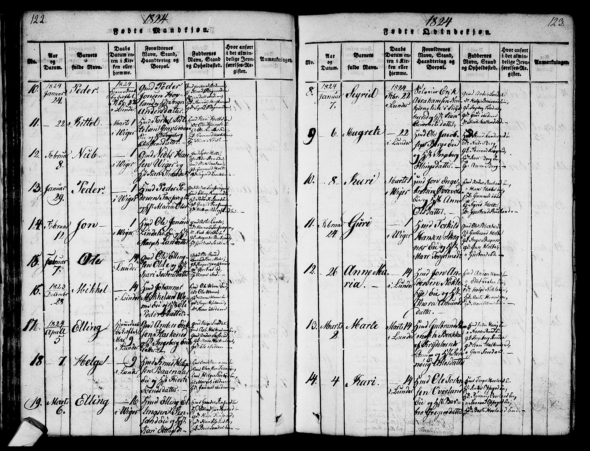 Norderhov kirkebøker, AV/SAKO-A-237/G/Ga/L0003: Parish register (copy) no. I 3 /2, 1814-1876, p. 122-123