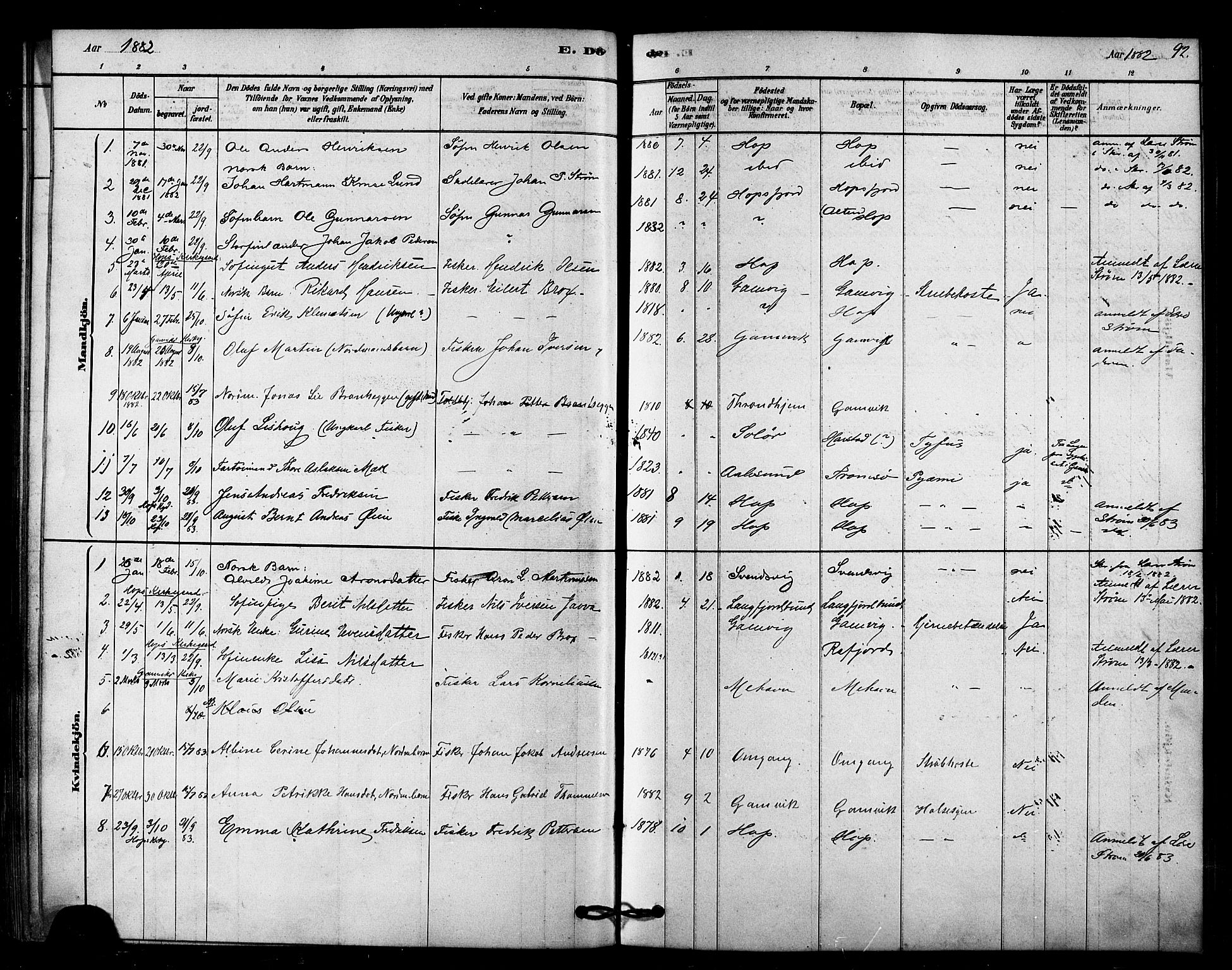 Tana sokneprestkontor, SATØ/S-1334/H/Ha/L0003kirke: Parish register (official) no. 3, 1878-1892, p. 92