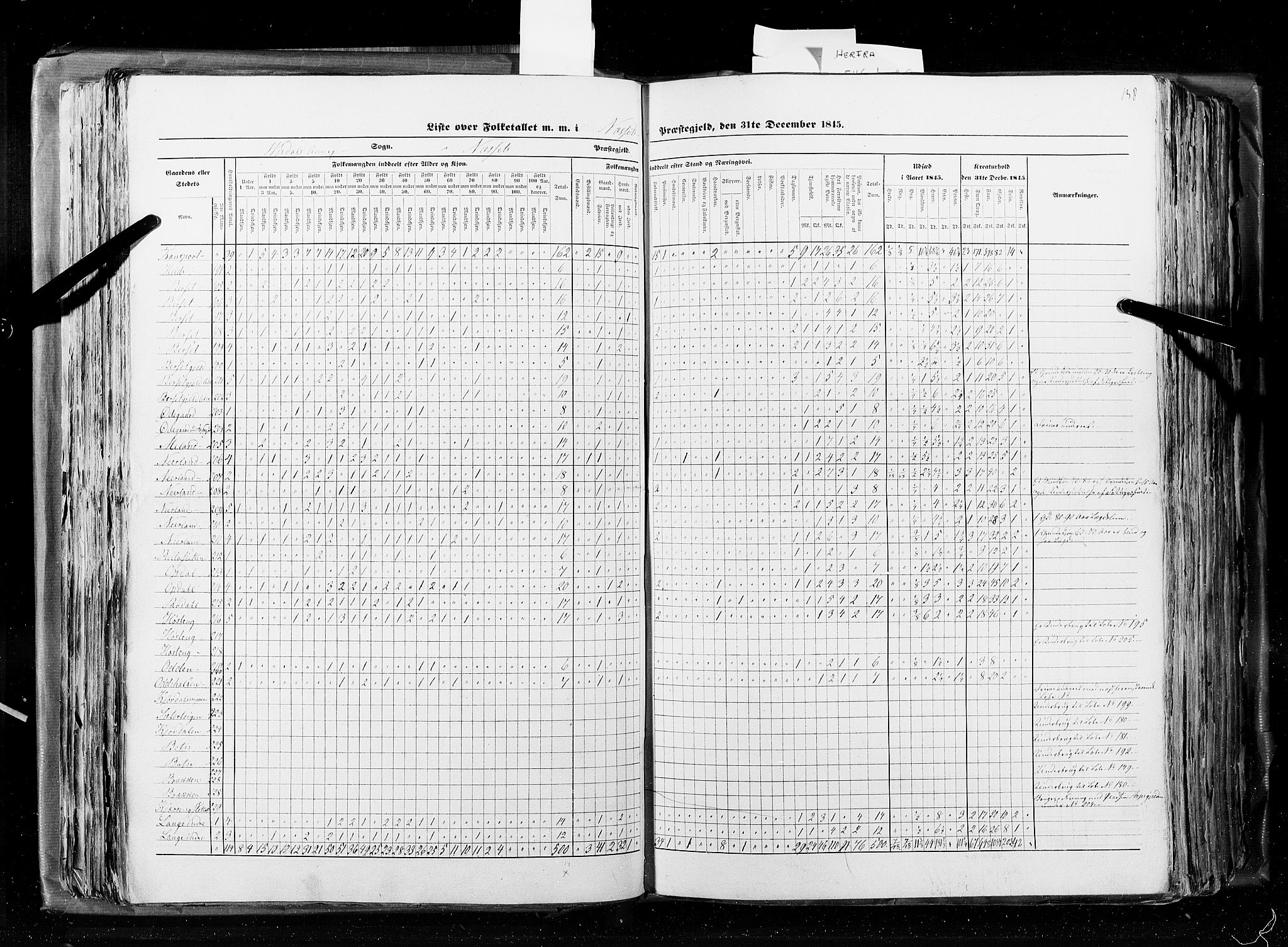 RA, Census 1845, vol. 8: Romsdal amt og Søndre Trondhjems amt, 1845, p. 138