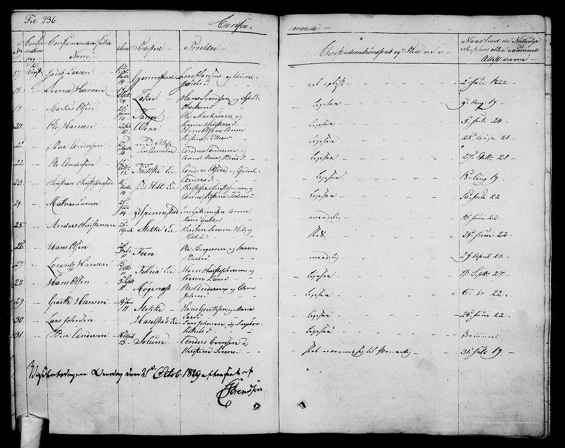 Stokke kirkebøker, AV/SAKO-A-320/F/Fa/L0006: Parish register (official) no. I 6, 1826-1843, p. 236