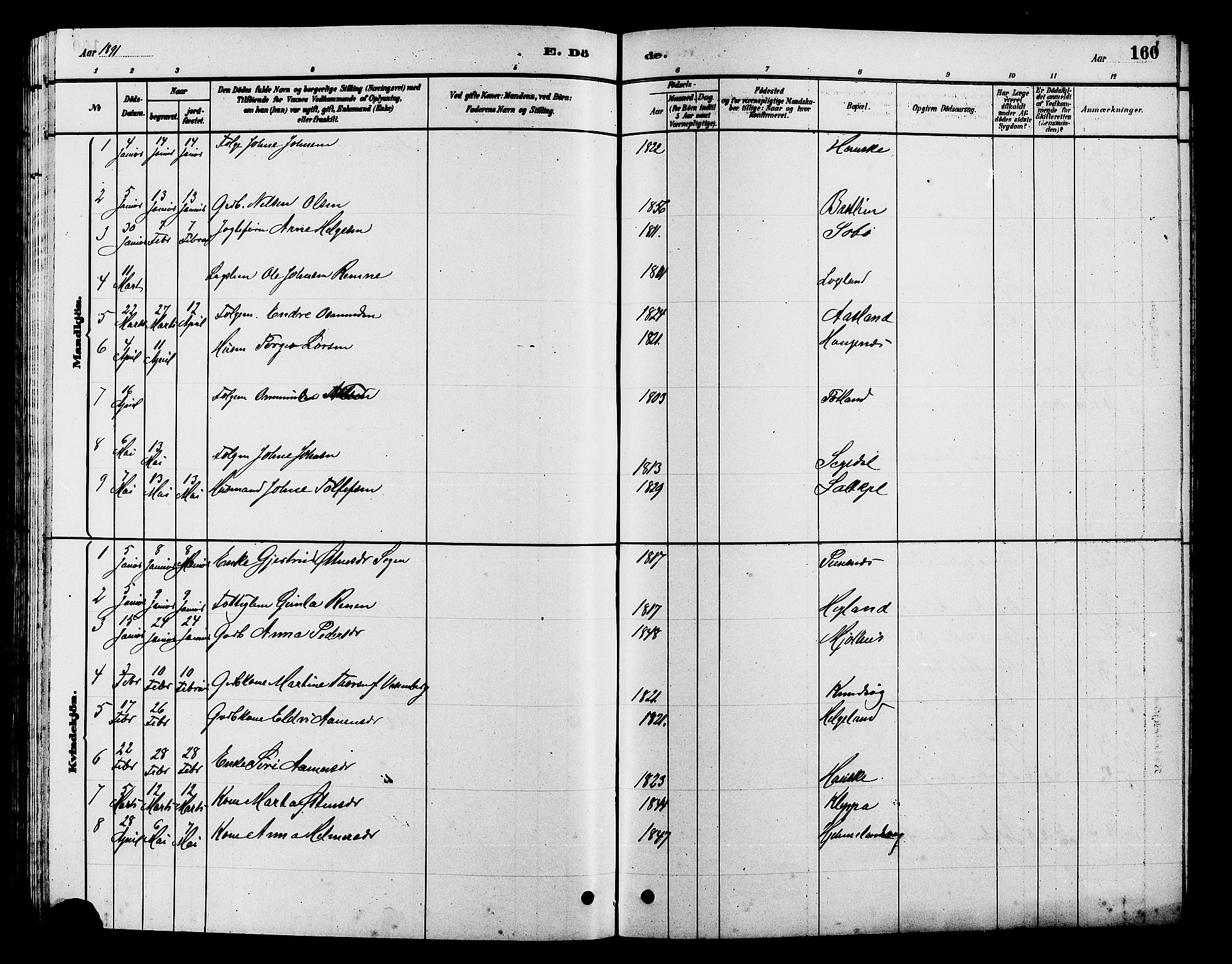 Hjelmeland sokneprestkontor, AV/SAST-A-101843/01/V/L0007: Parish register (copy) no. B 7, 1880-1909, p. 160