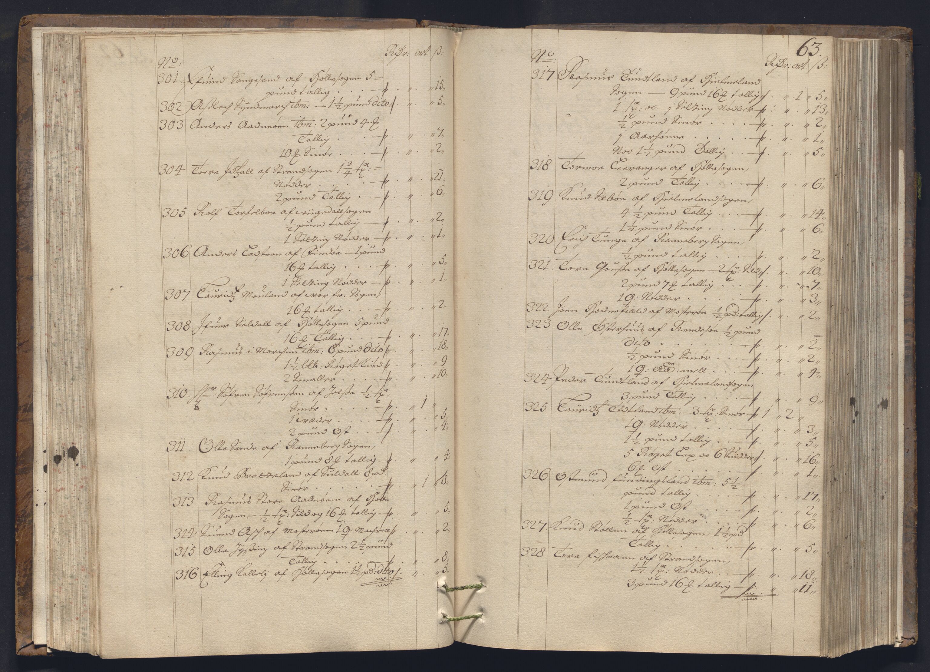 Rentekammeret inntil 1814, Reviderte regnskaper, Byregnskaper, AV/RA-EA-4066/R/Ro/L0331: [O24] Konsumpsjonsregnskap, 1684, p. 64