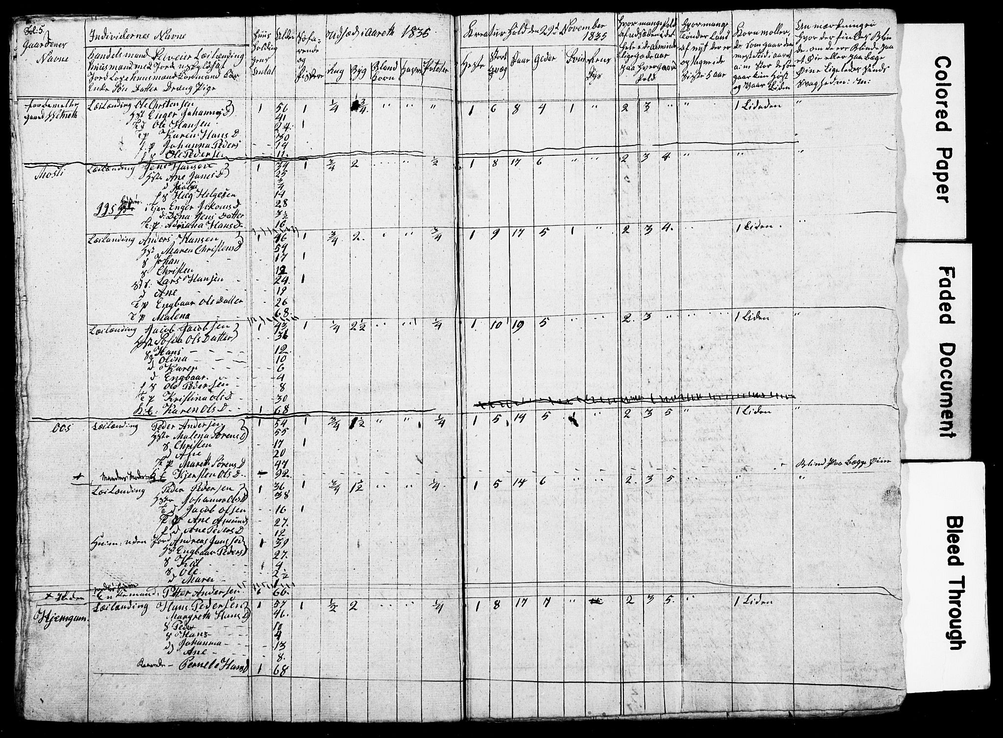 , Census 1835 for Skjerstad, 1835, p. 67