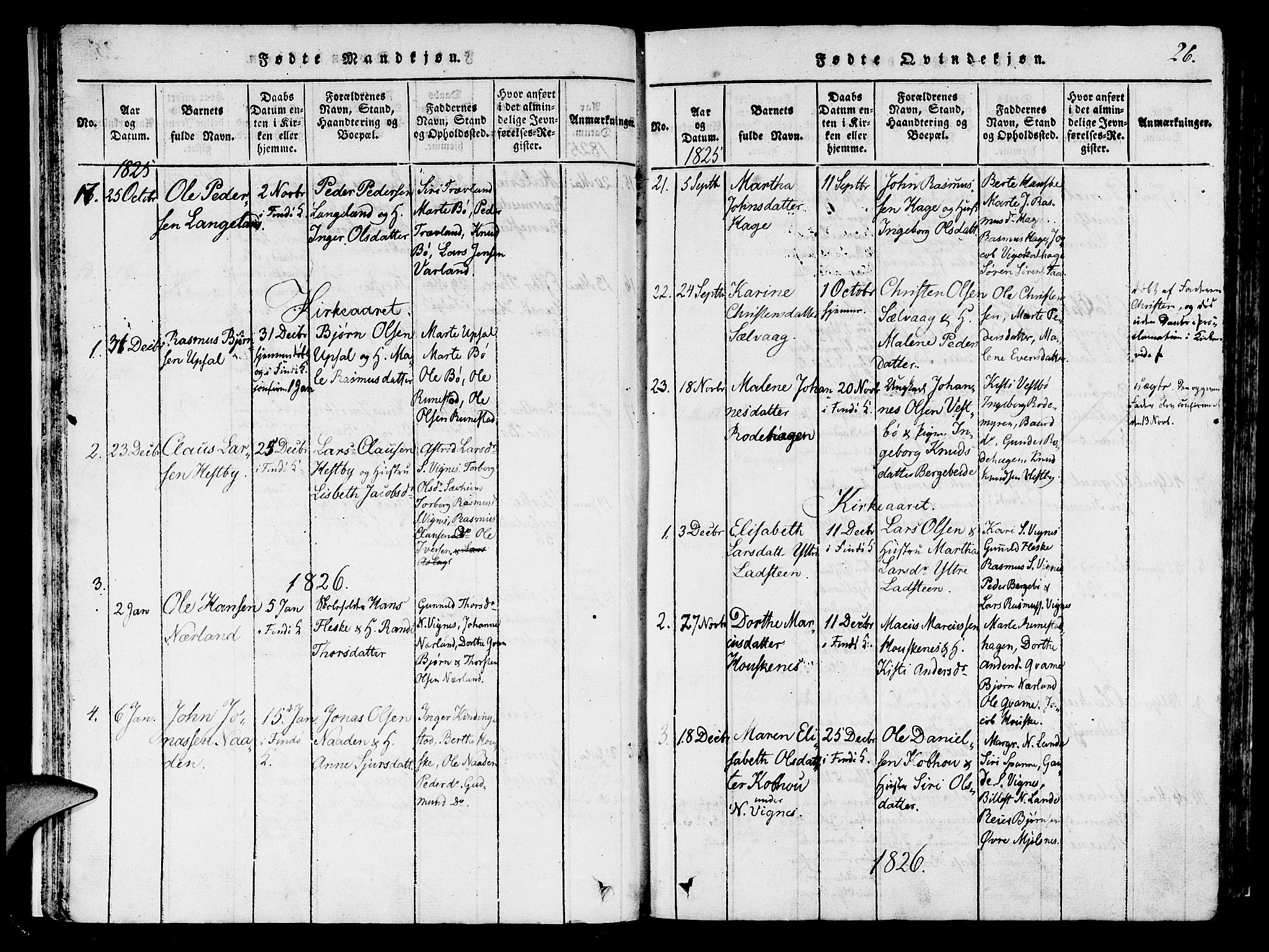 Finnøy sokneprestkontor, SAST/A-101825/H/Ha/Haa/L0006: Parish register (official) no. A 6, 1816-1846, p. 26