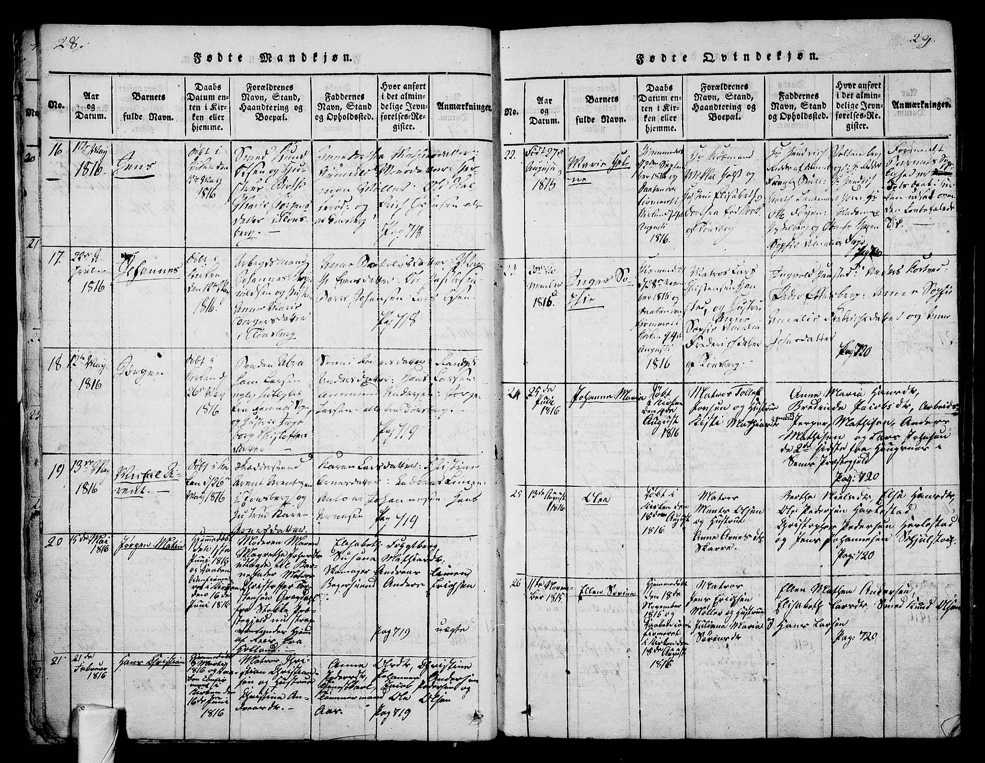 Tønsberg kirkebøker, SAKO/A-330/F/Fa/L0004: Parish register (official) no. I 4, 1813-1826, p. 28-29