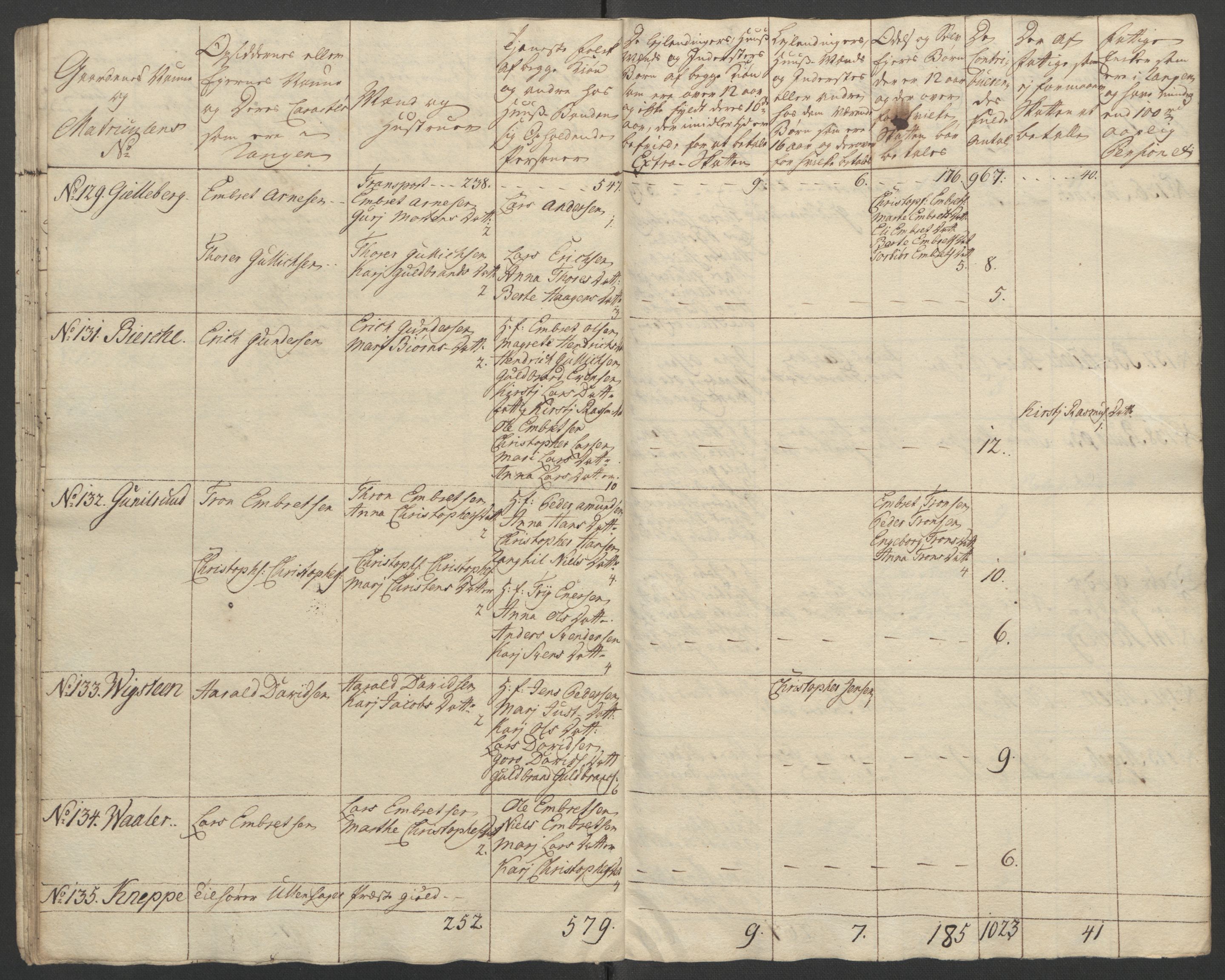 Rentekammeret inntil 1814, Reviderte regnskaper, Fogderegnskap, AV/RA-EA-4092/R12/L0804: Ekstraskatten Øvre Romerike, 1764, p. 28