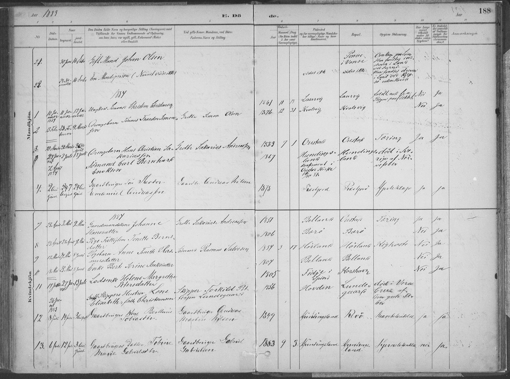 Lyngdal sokneprestkontor, AV/SAK-1111-0029/F/Fa/Faa/L0004: Parish register (official) no. A 4, 1883-1904, p. 188