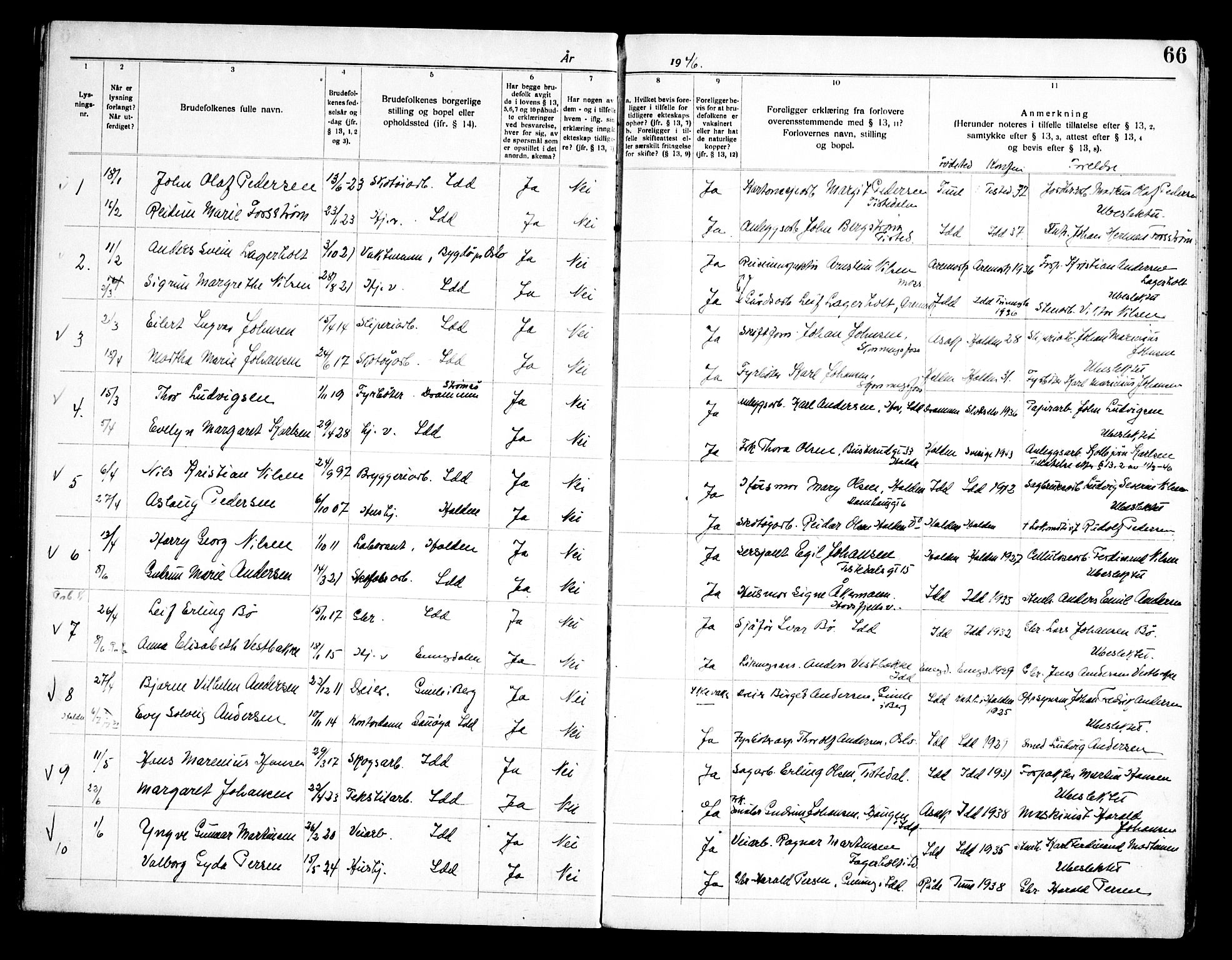 Idd prestekontor Kirkebøker, AV/SAO-A-10911/H/Ha/L0002: Banns register no. I 2, 1919-1958, p. 66