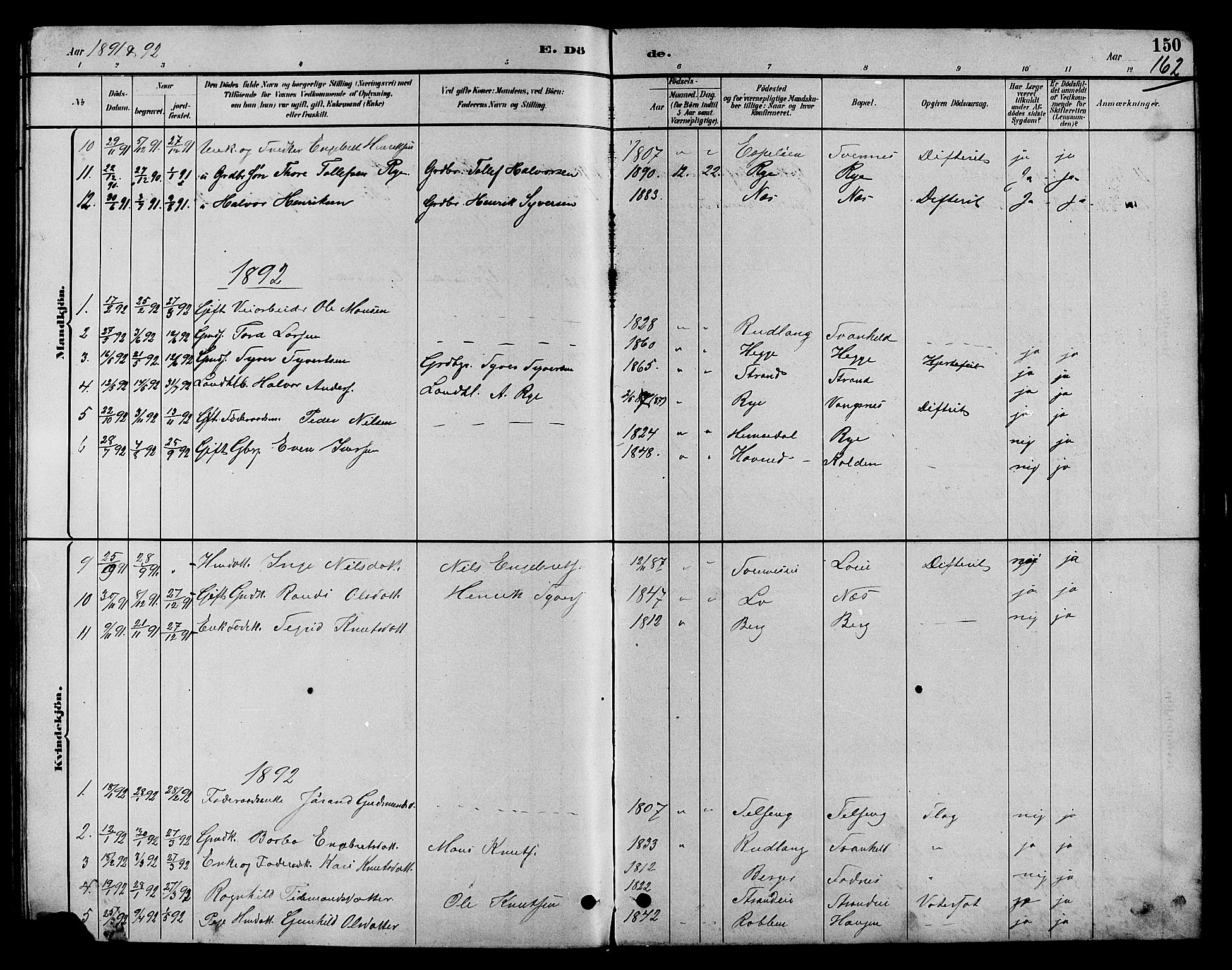Nord-Aurdal prestekontor, SAH/PREST-132/H/Ha/Hab/L0007: Parish register (copy) no. 7, 1883-1910, p. 162