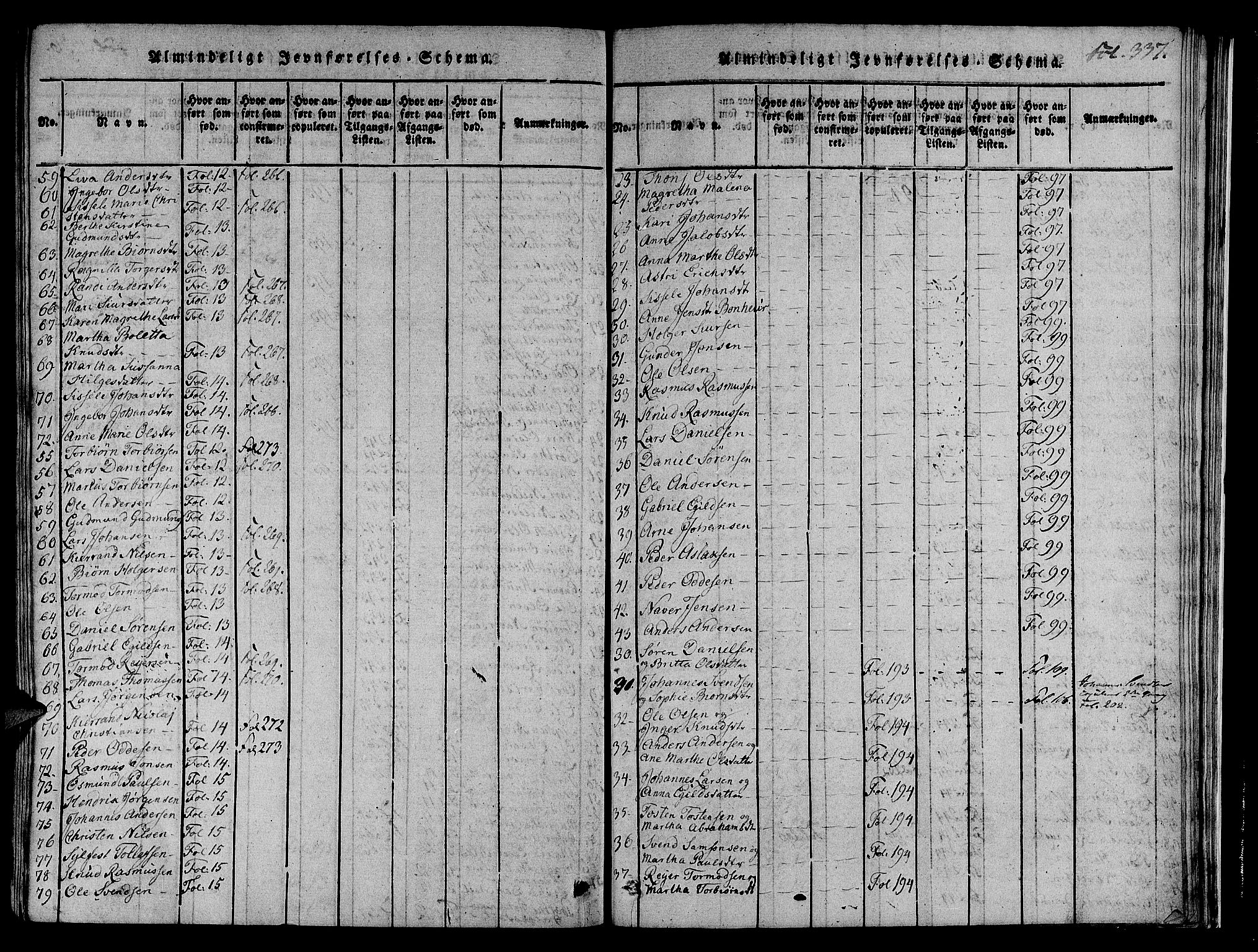 Nedstrand sokneprestkontor, AV/SAST-A-101841/01/IV: Parish register (official) no. A 6, 1816-1838, p. 337