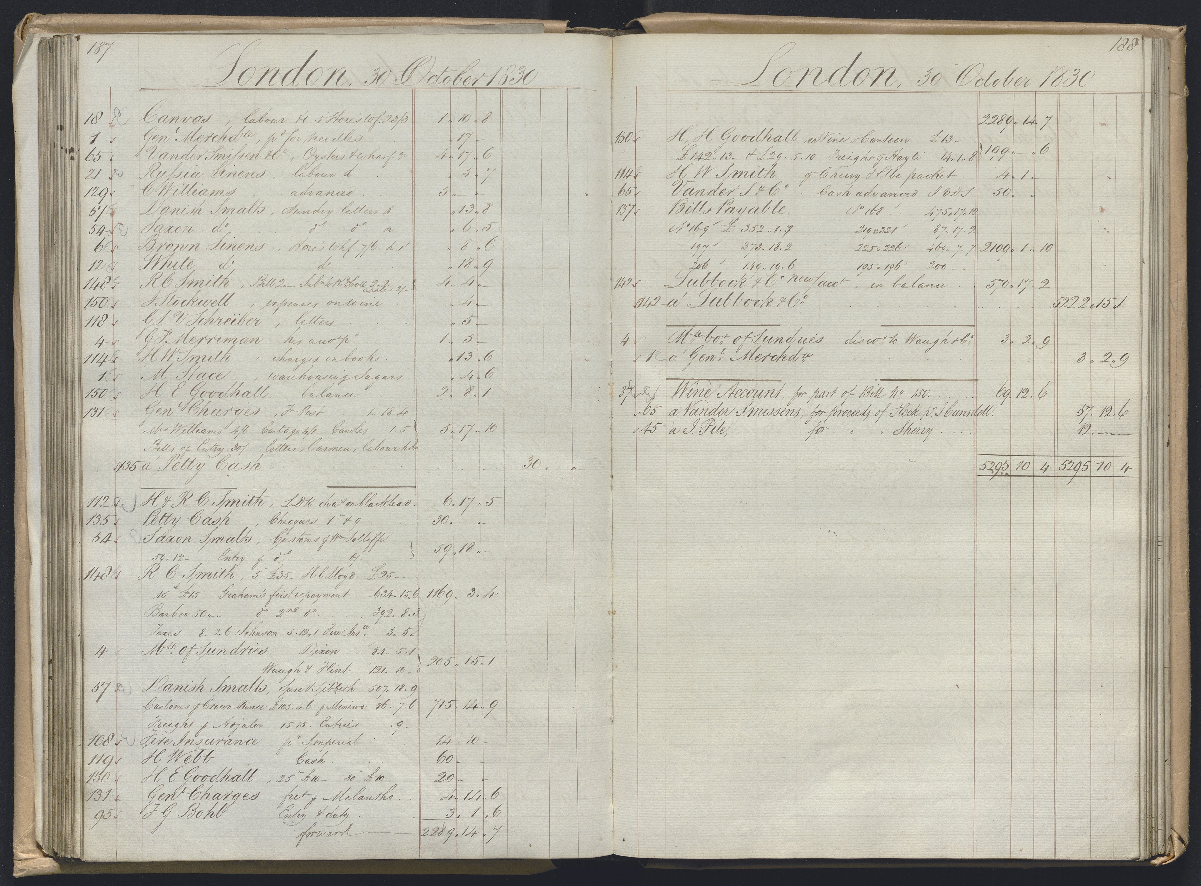 Smith, Goodhall & Reeves, AV/RA-PA-0586/R/L0001: Dagbok (Daybook) A, 1829-1831, p. 187-188