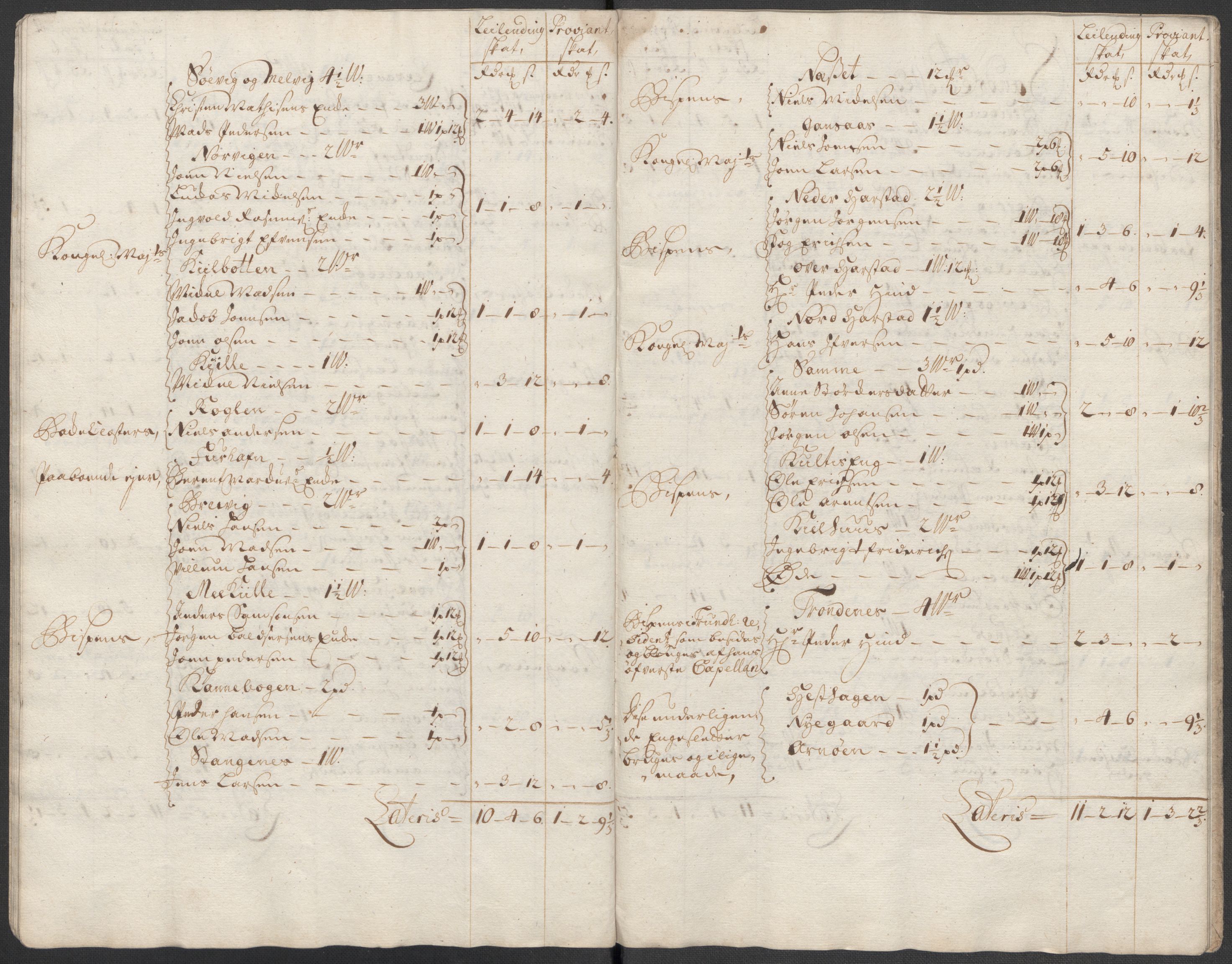 Rentekammeret inntil 1814, Reviderte regnskaper, Fogderegnskap, RA/EA-4092/R68/L4761: Fogderegnskap Senja og Troms, 1715, p. 41
