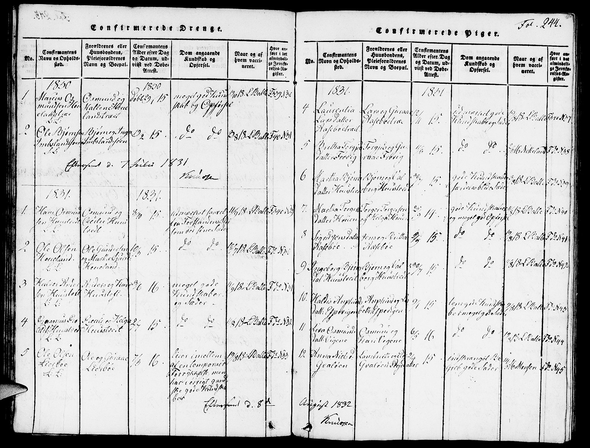 Vikedal sokneprestkontor, SAST/A-101840/01/V: Parish register (copy) no. B 3, 1816-1867, p. 244