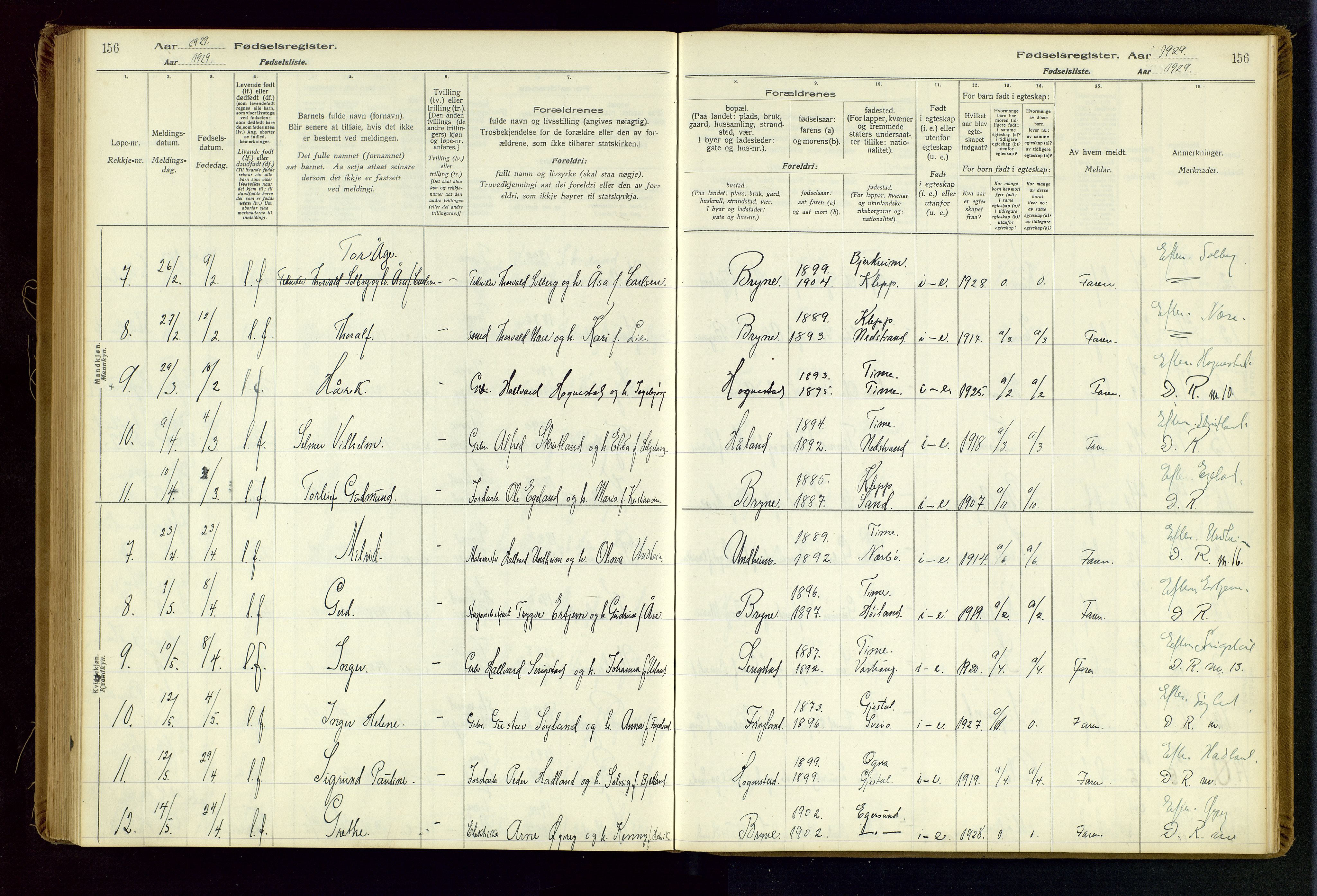 Time sokneprestkontor, AV/SAST-A-101795/001/704BA/L0001: Birth register no. 1, 1916-1934, p. 156