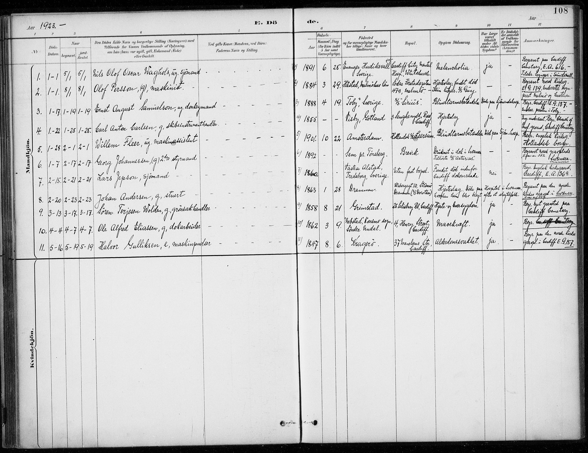 Den norske sjømannsmisjon i utlandet/Bristolhavnene(Cardiff-Swansea), SAB/SAB/PA-0102/H/Ha/Haa/L0002: Parish register (official) no. A 2, 1887-1932, p. 108