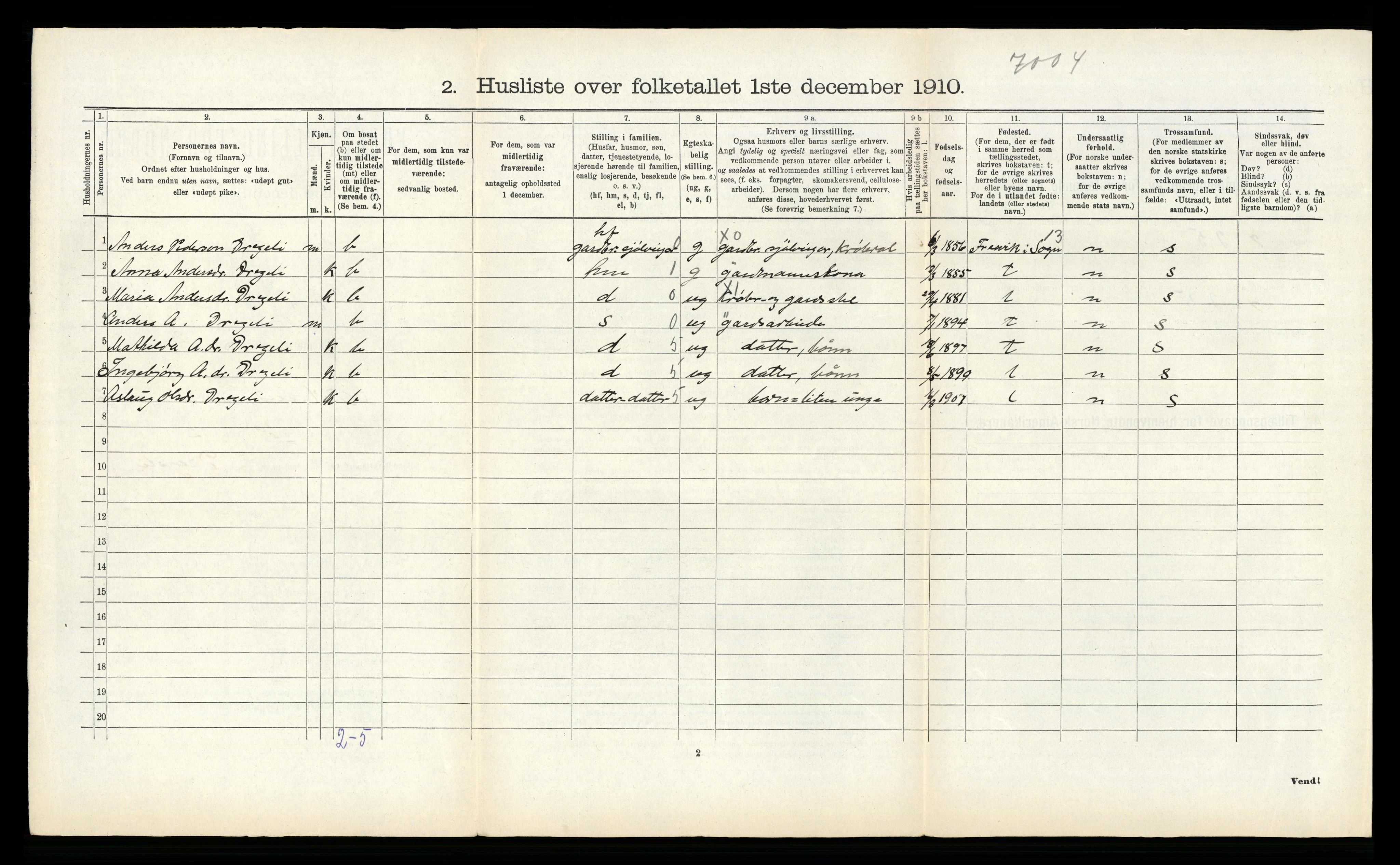 RA, 1910 census for Aurland, 1910, p. 142