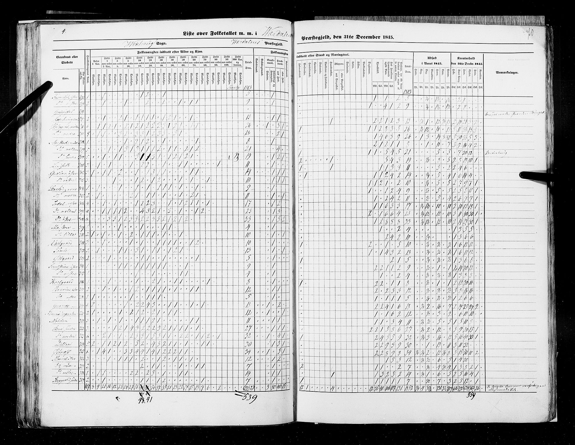 RA, Census 1845, vol. 9A: Nordre Trondhjems amt, 1845, p. 70