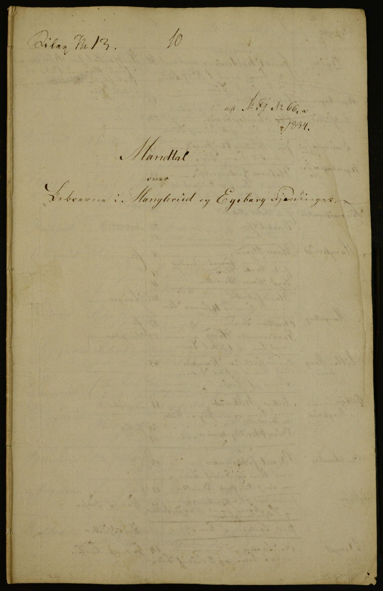 OBA, Census for Aker 1834, 1834