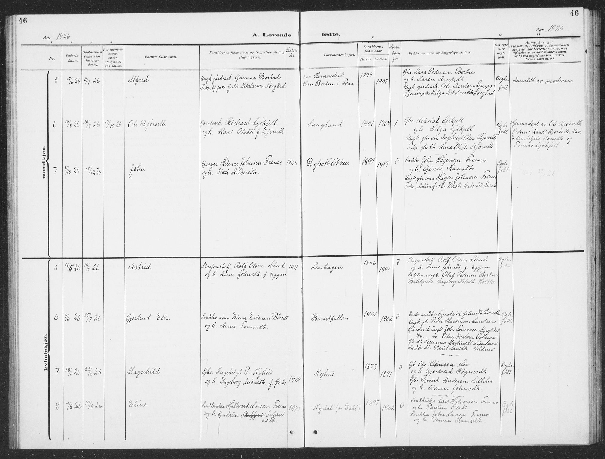 Ministerialprotokoller, klokkerbøker og fødselsregistre - Sør-Trøndelag, SAT/A-1456/693/L1124: Parish register (copy) no. 693C05, 1911-1941, p. 46