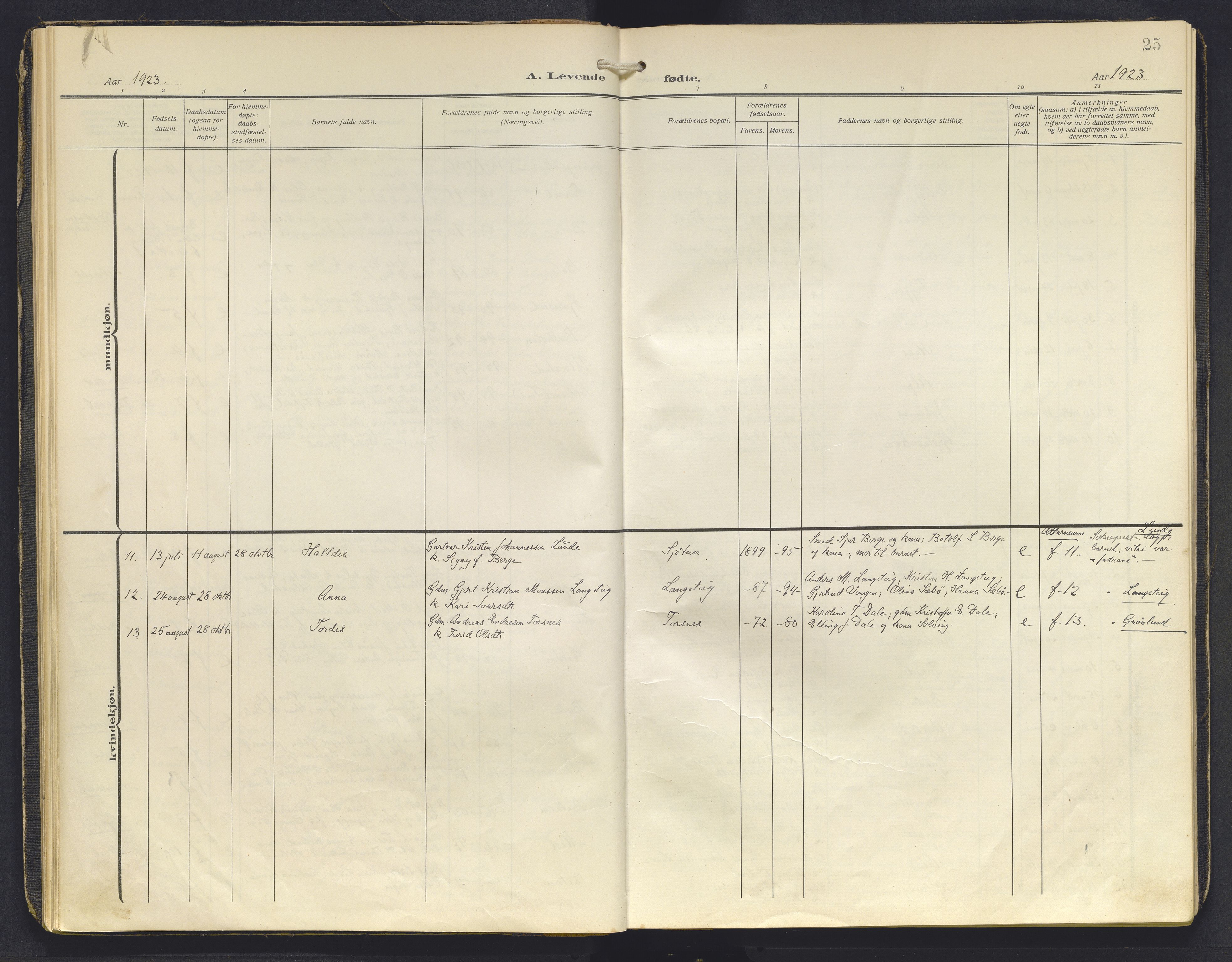 Balestrand sokneprestembete, AV/SAB-A-79601/H/Haa/Haab/L0002: Parish register (official) no. B 2, 1911-1932, p. 25