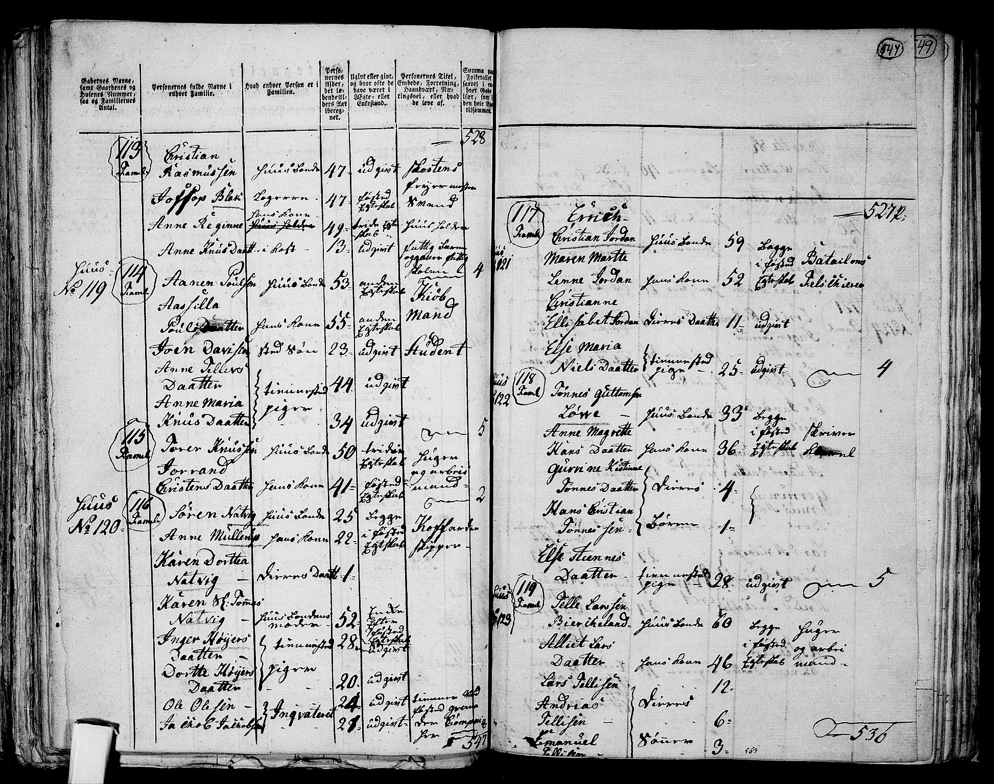 RA, 1801 census for 1001P Kristiansand, 1801, p. 546b-547a