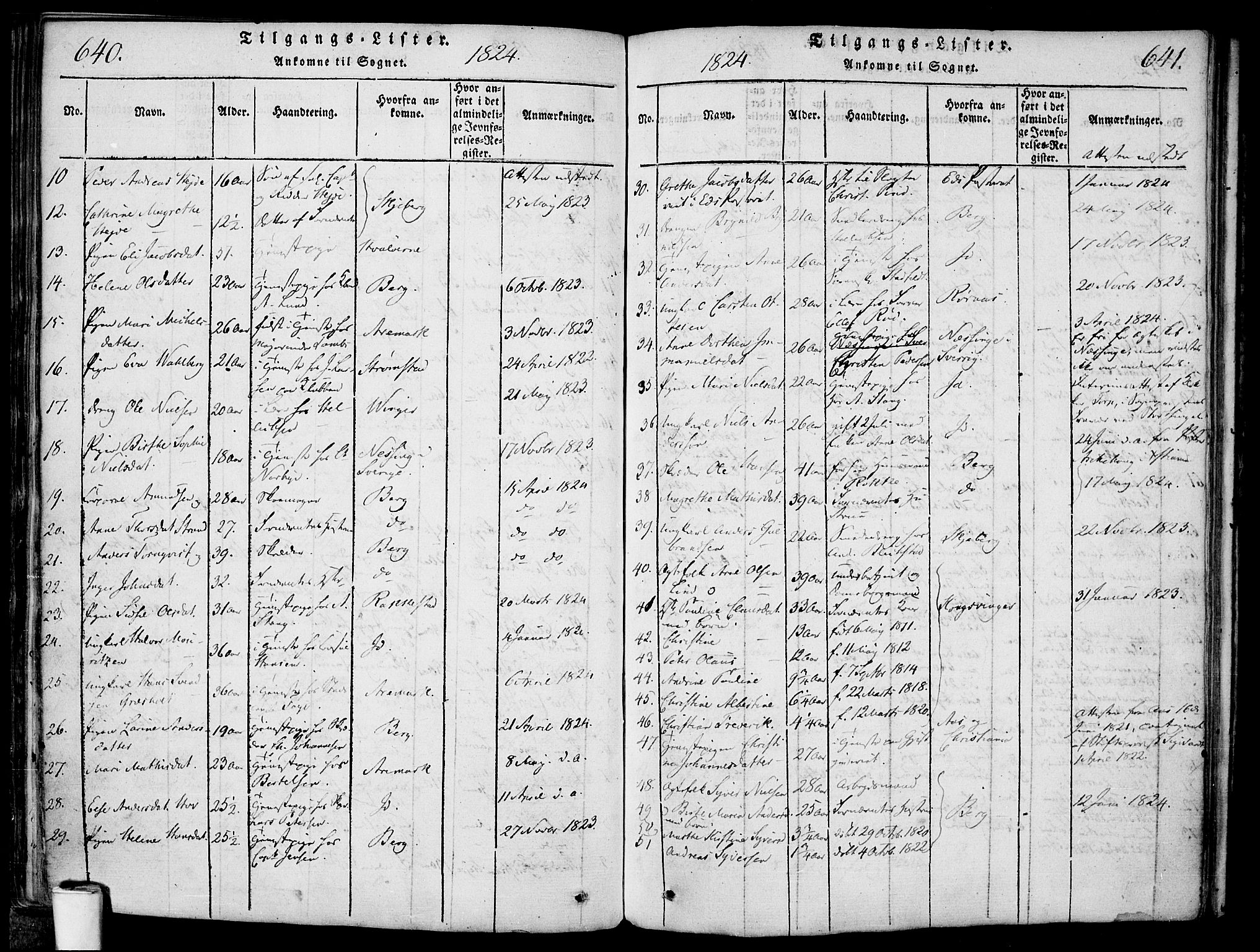 Halden prestekontor Kirkebøker, AV/SAO-A-10909/F/Fa/L0003: Parish register (official) no. I 3, 1815-1834, p. 640-641