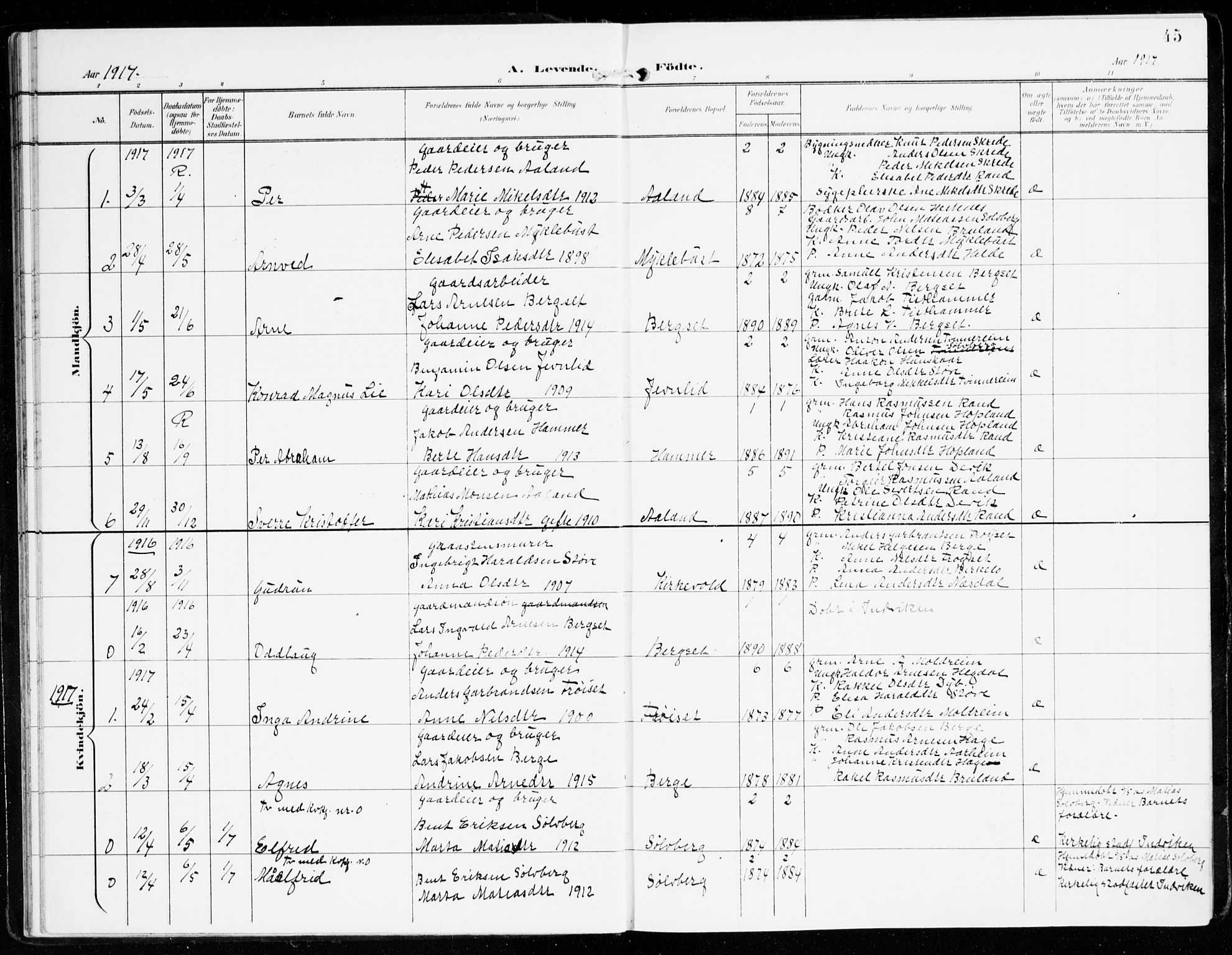 Innvik sokneprestembete, AV/SAB-A-80501: Parish register (official) no. D 2, 1900-1921, p. 45