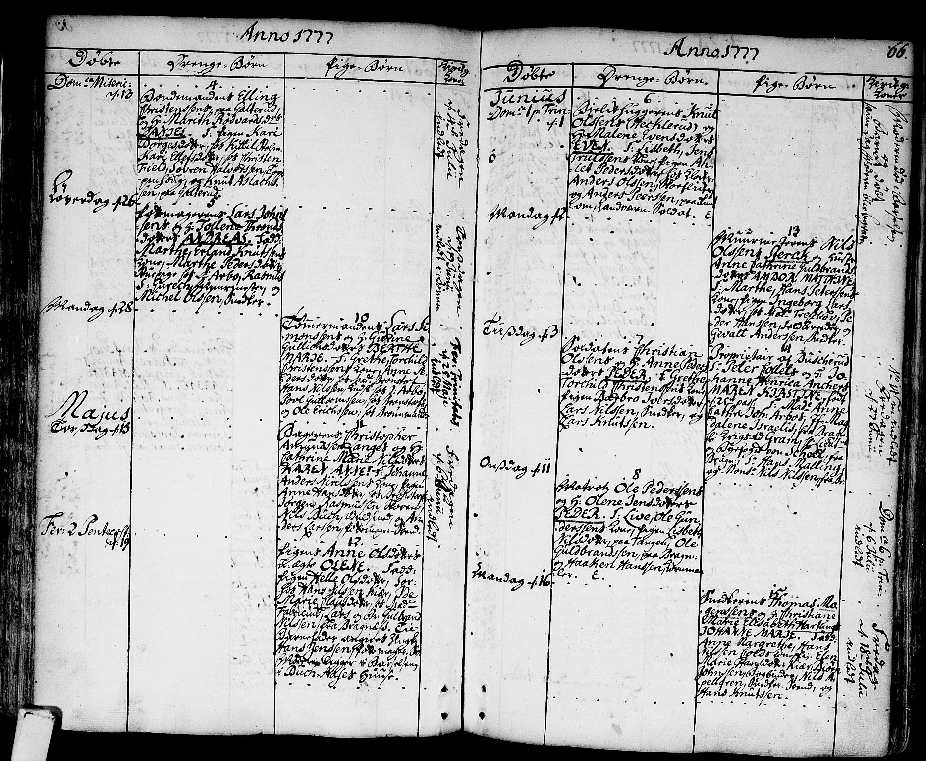 Strømsø kirkebøker, AV/SAKO-A-246/F/Fa/L0009: Parish register (official) no. I 9, 1752-1791, p. 66