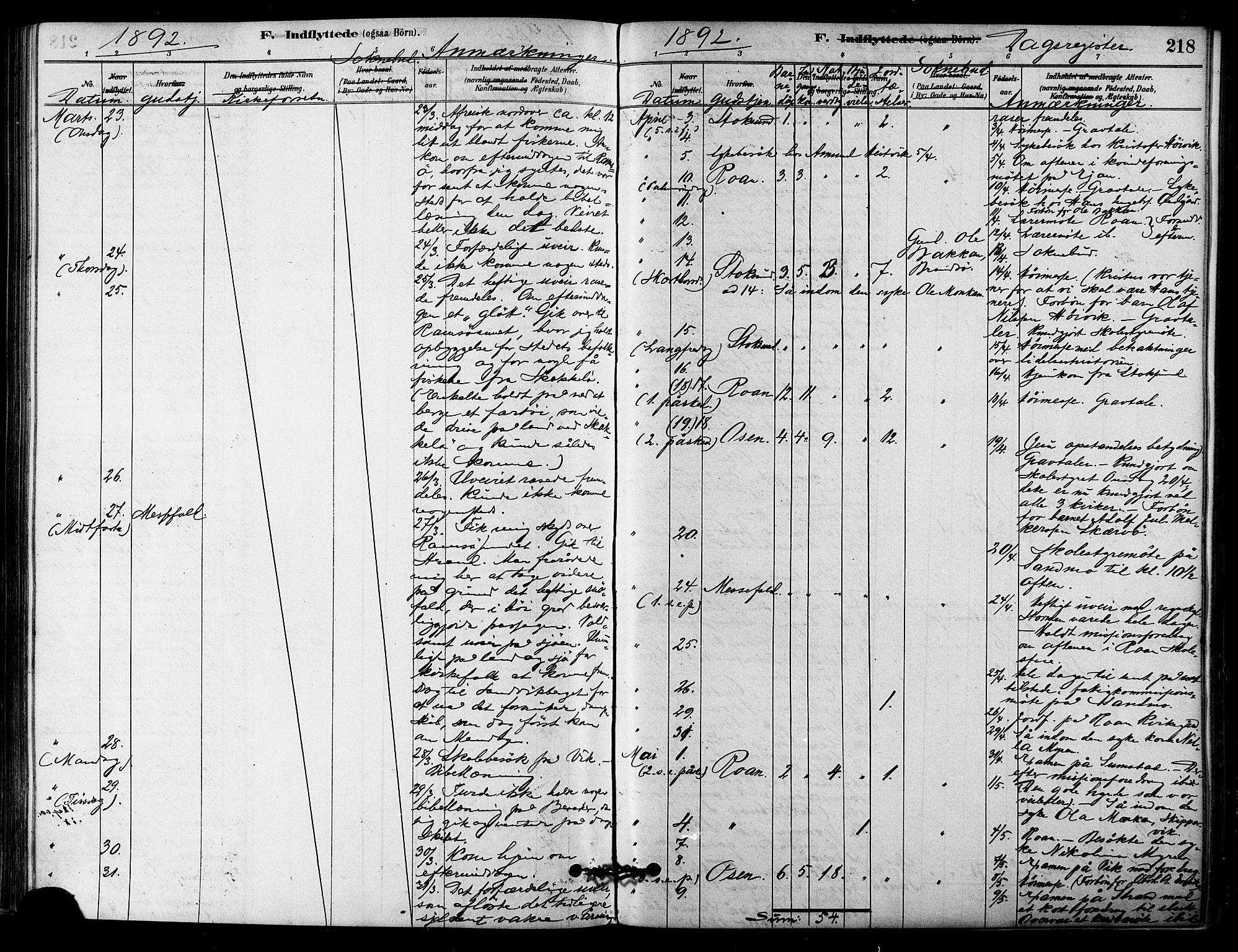 Ministerialprotokoller, klokkerbøker og fødselsregistre - Sør-Trøndelag, SAT/A-1456/657/L0707: Parish register (official) no. 657A08, 1879-1893, p. 218