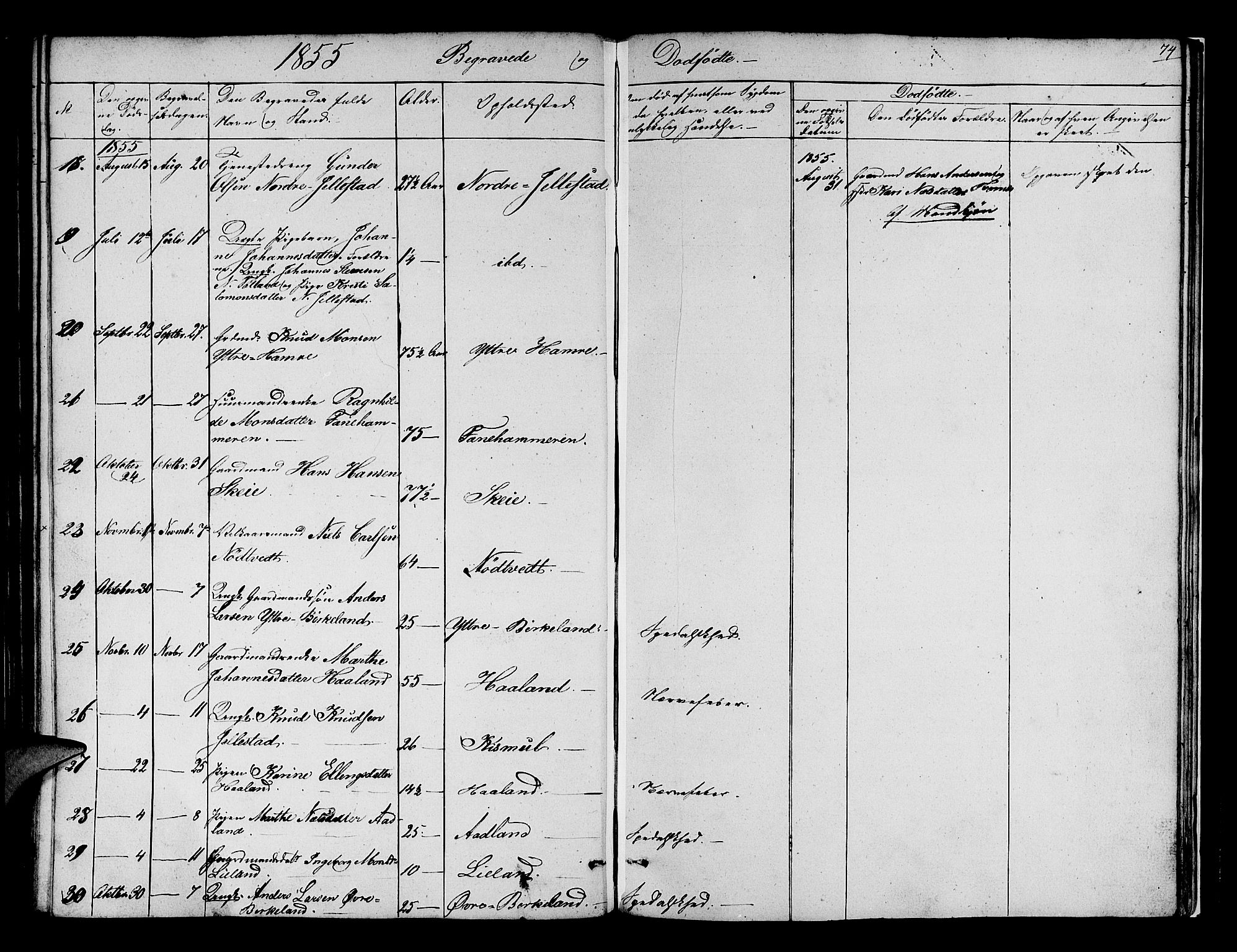 Fana Sokneprestembete, SAB/A-75101/H/Hab/Habb/L0002: Parish register (copy) no. B 2, 1851-1860, p. 74