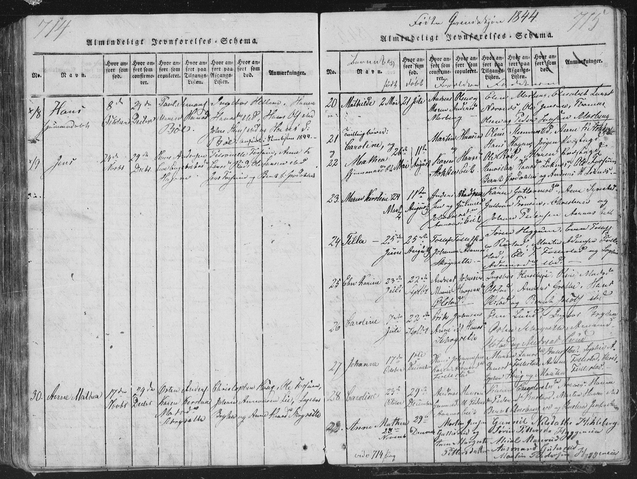 Røyken kirkebøker, AV/SAKO-A-241/G/Ga/L0003: Parish register (copy) no. 3, 1814-1856, p. 714-715