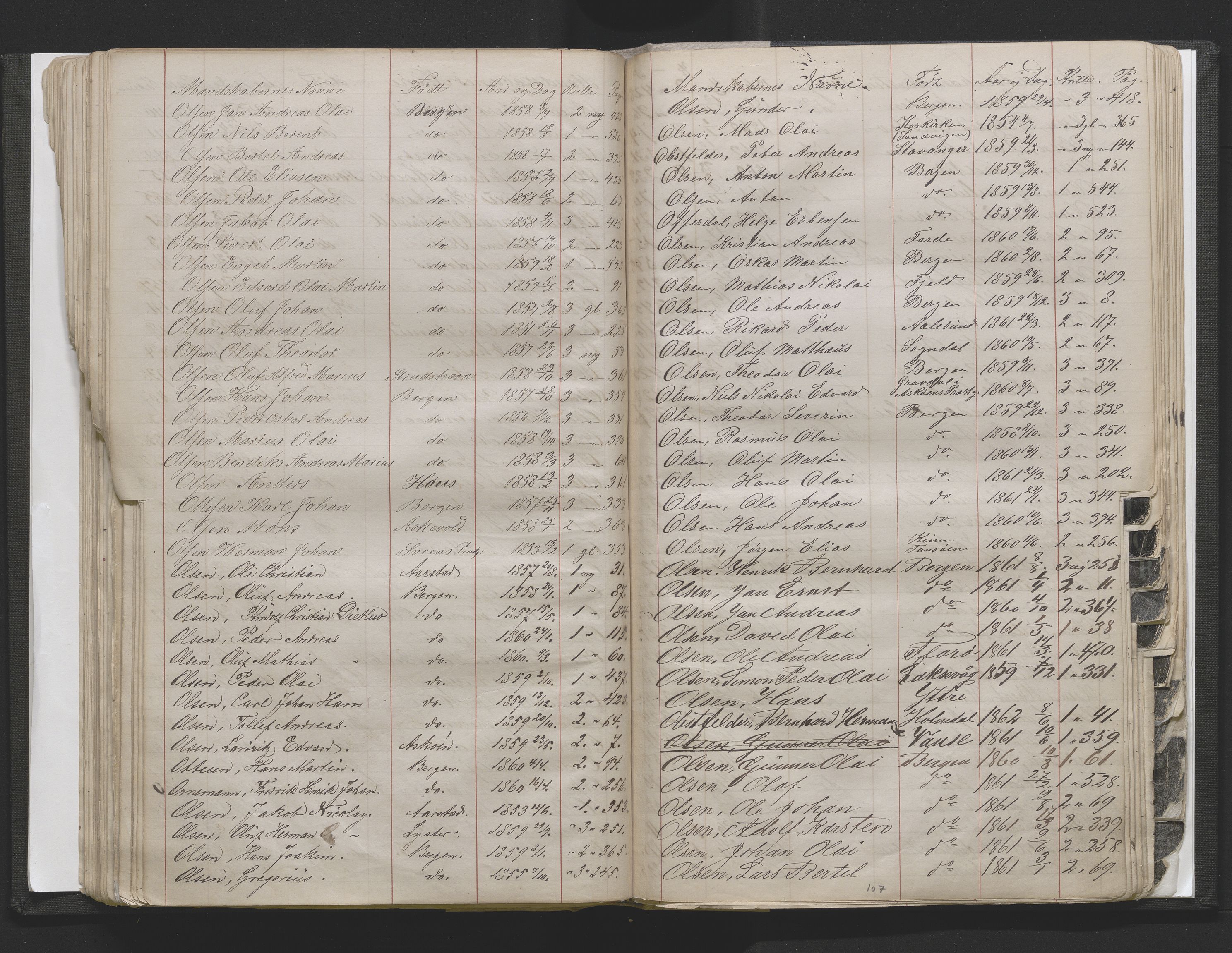 Bergens Krigskommisariat, AV/SAB-A-5103/H/Hj/Hjd/L0002: Register til Mannskapsrulle/militær loddtrekningsliste for Bergen (før nr 280), 1870-1895