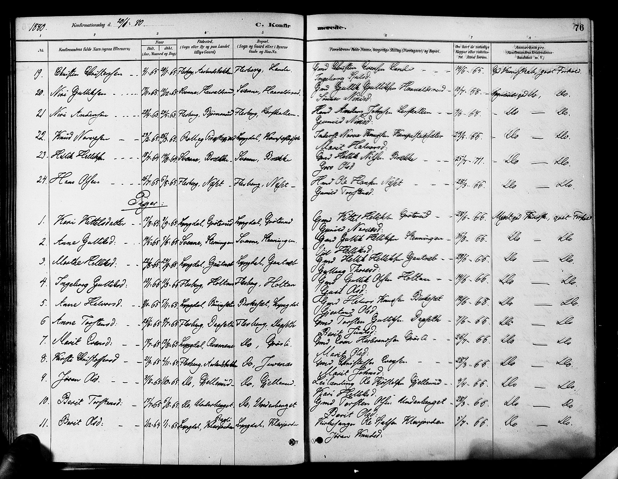Flesberg kirkebøker, SAKO/A-18/F/Fa/L0008: Parish register (official) no. I 8, 1879-1899, p. 76