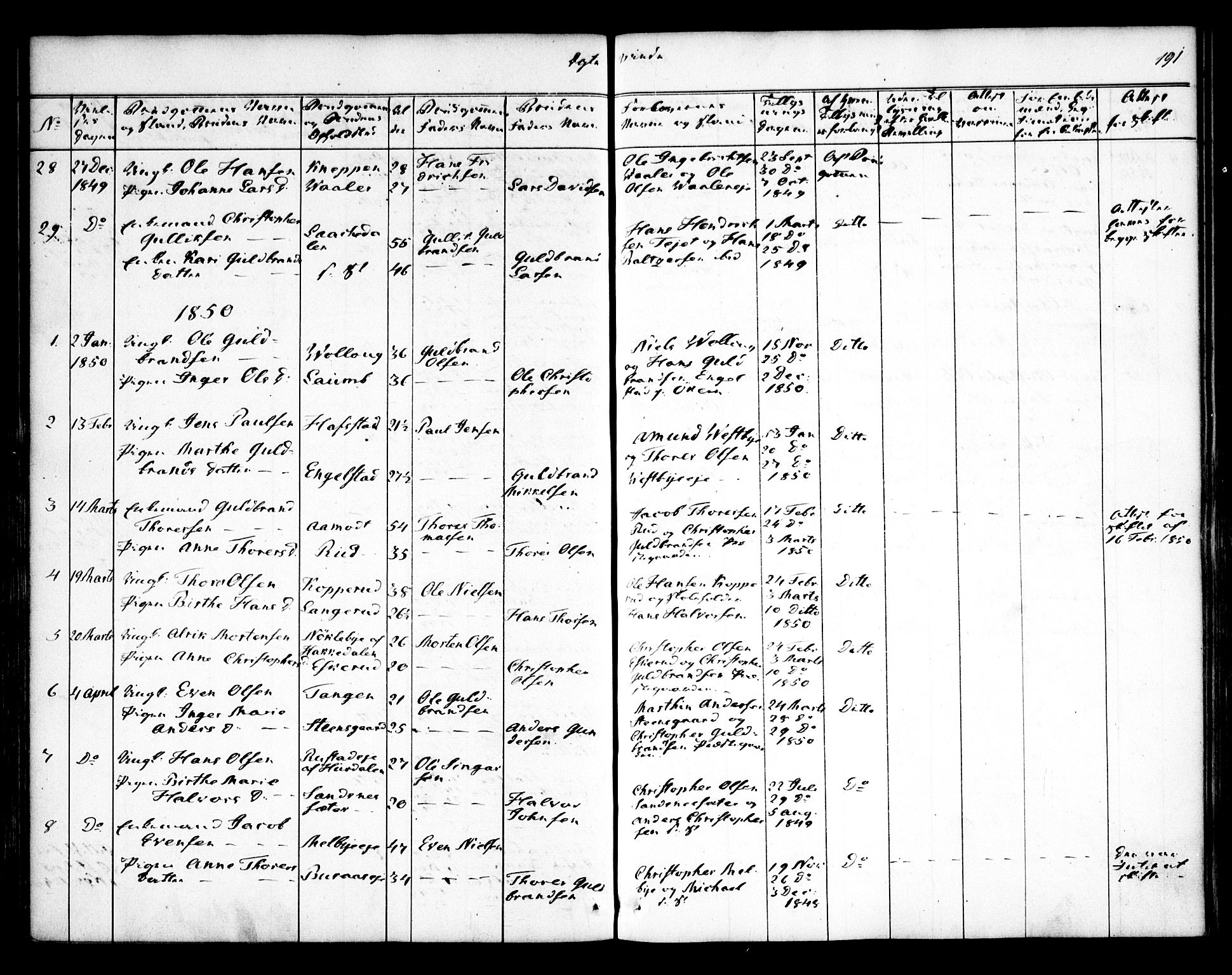 Nannestad prestekontor Kirkebøker, SAO/A-10414a/F/Fa/L0010: Parish register (official) no. I 10, 1840-1850, p. 191