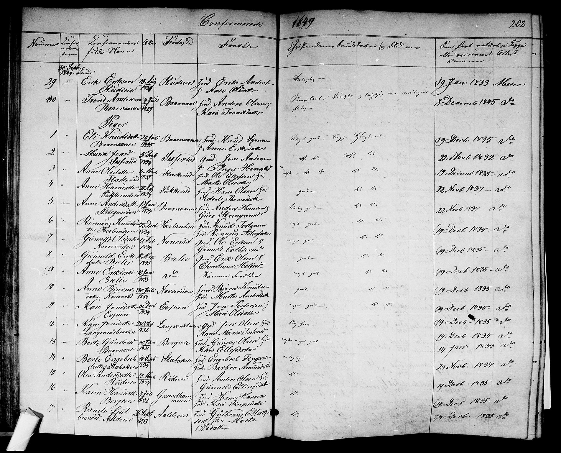 Norderhov kirkebøker, AV/SAKO-A-237/F/Fa/L0011: Parish register (official) no. 11, 1847-1856, p. 202