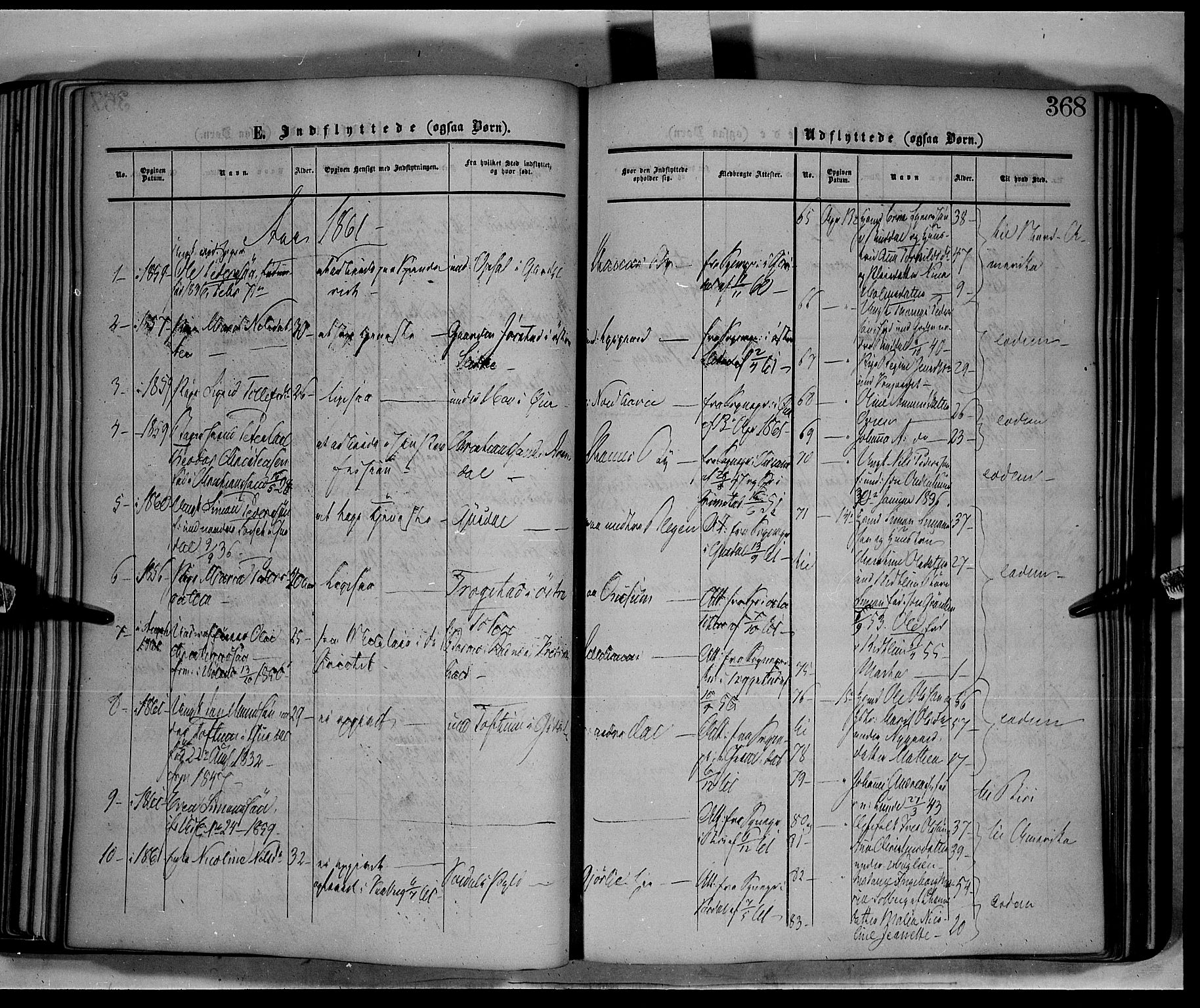 Fåberg prestekontor, AV/SAH-PREST-086/H/Ha/Haa/L0006: Parish register (official) no. 6B, 1855-1867, p. 368