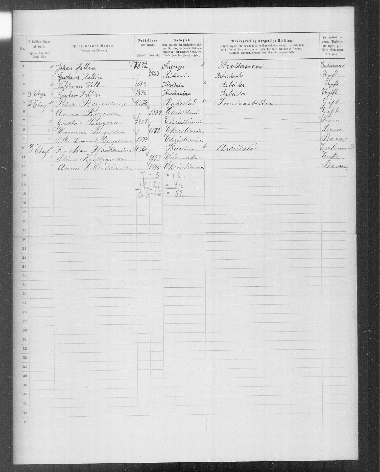 OBA, Municipal Census 1899 for Kristiania, 1899, p. 9431