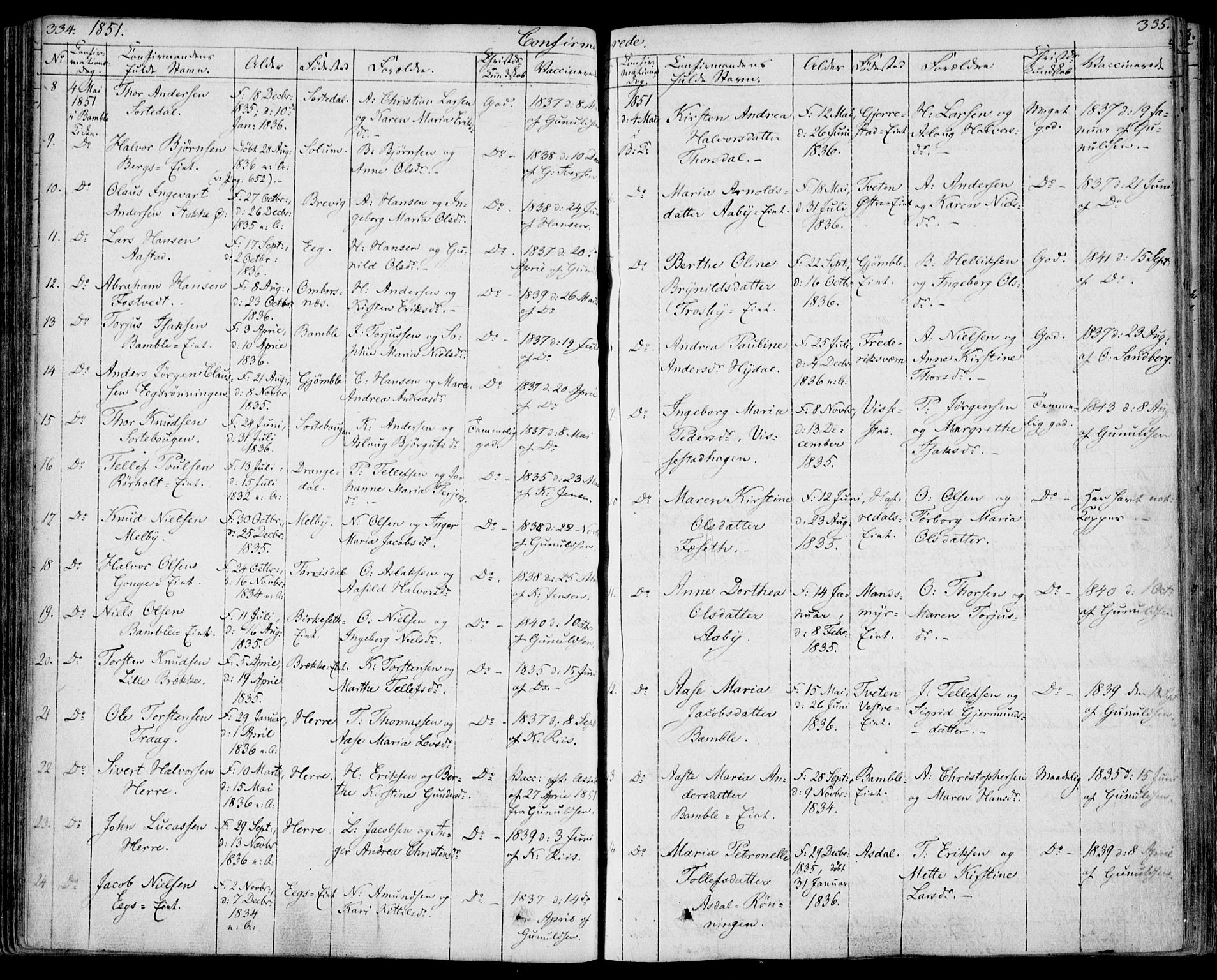 Bamble kirkebøker, SAKO/A-253/F/Fa/L0004: Parish register (official) no. I 4, 1834-1853, p. 334-335