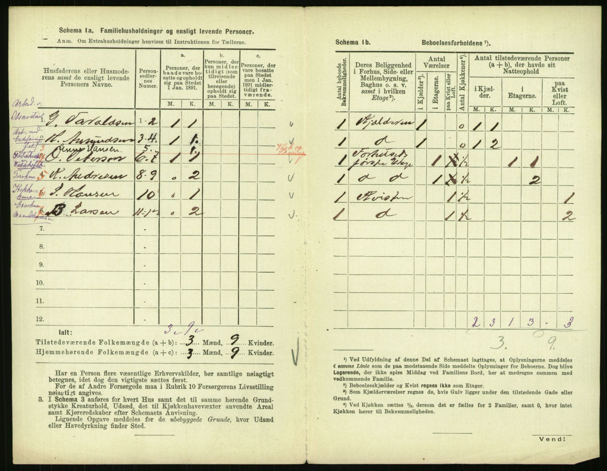 RA, 1891 census for 0301 Kristiania, 1891, p. 63719