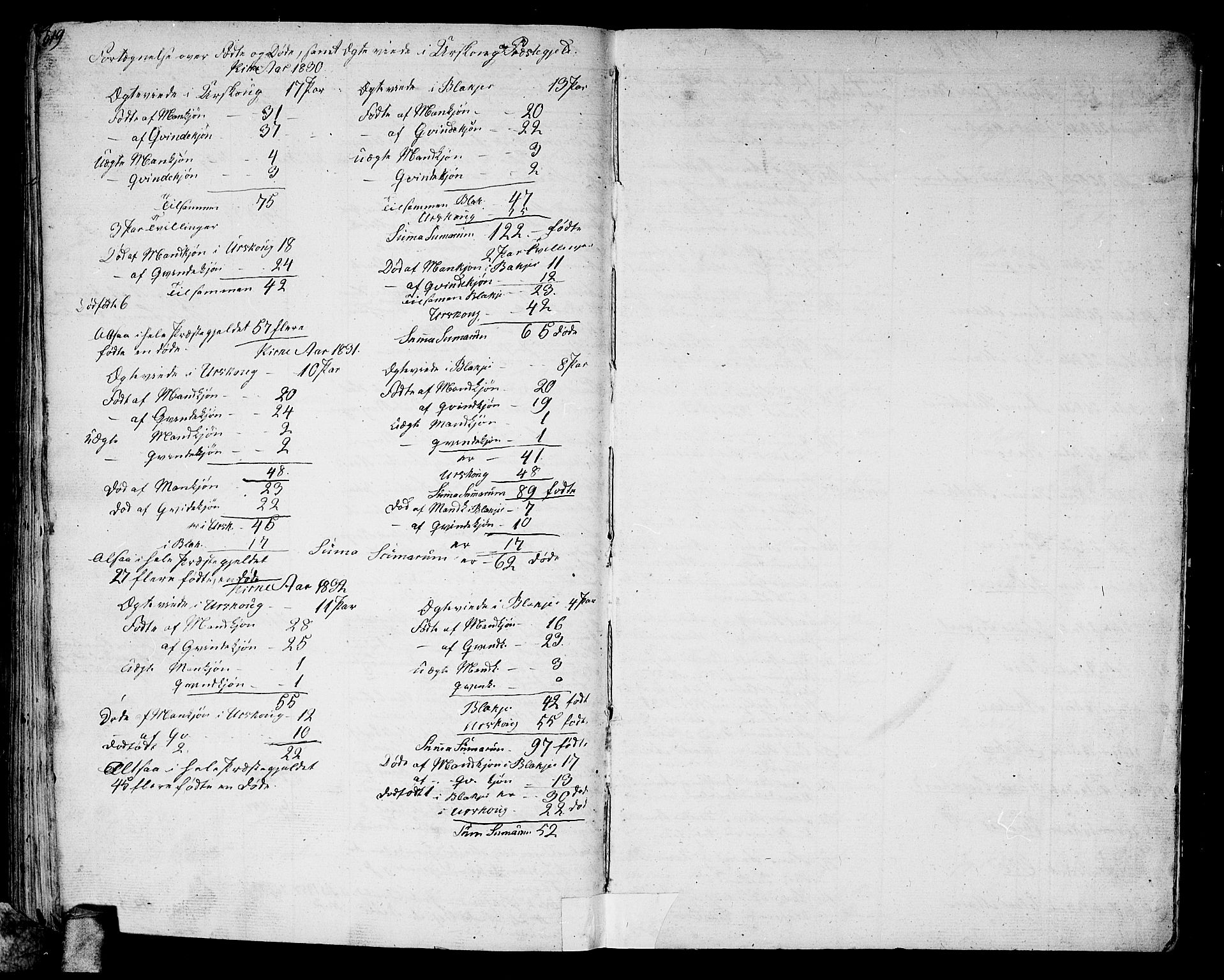 Aurskog prestekontor Kirkebøker, SAO/A-10304a/G/Ga/L0002: Parish register (copy) no. I 2, 1829-1857, p. 519