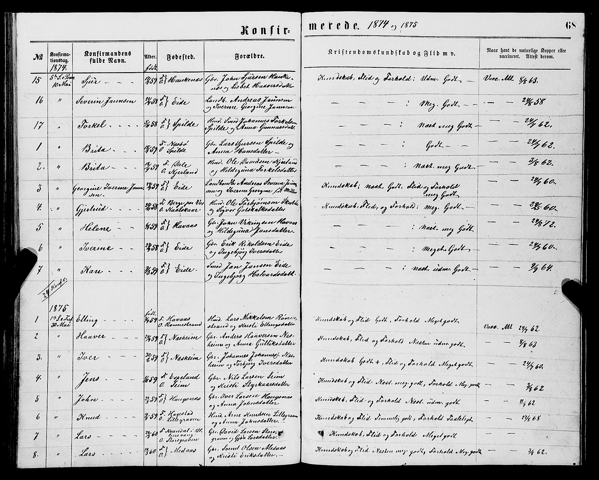 Ulvik sokneprestembete, SAB/A-78801/H/Hab: Parish register (copy) no. B 2, 1869-1883, p. 68