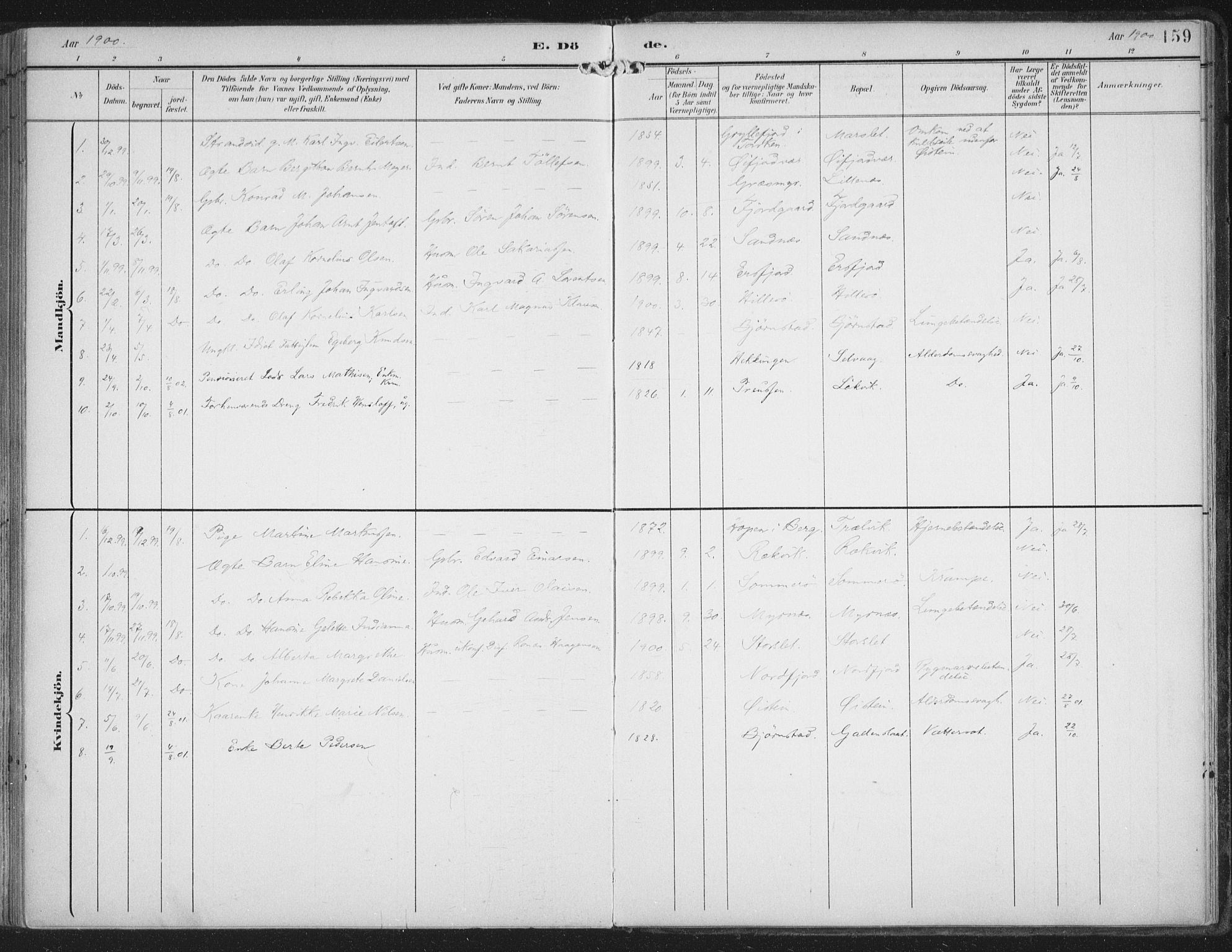 Lenvik sokneprestembete, SATØ/S-1310/H/Ha/Haa/L0015kirke: Parish register (official) no. 15, 1896-1915, p. 159