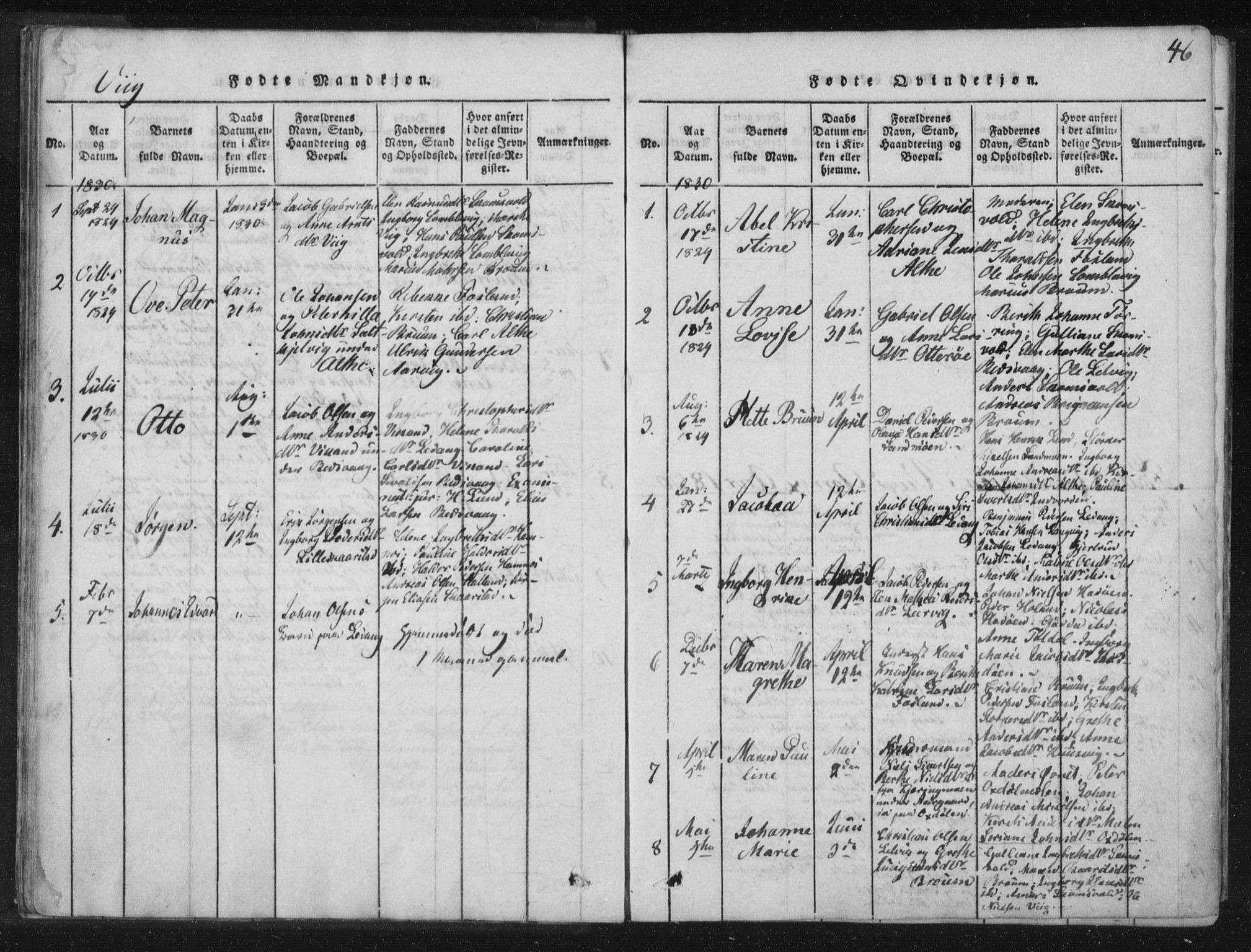 Ministerialprotokoller, klokkerbøker og fødselsregistre - Nord-Trøndelag, SAT/A-1458/773/L0609: Parish register (official) no. 773A03 /2, 1815-1830, p. 46
