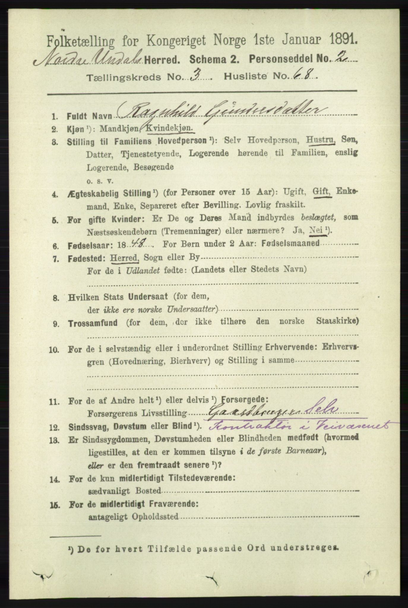 RA, 1891 census for 1028 Nord-Audnedal, 1891, p. 1071