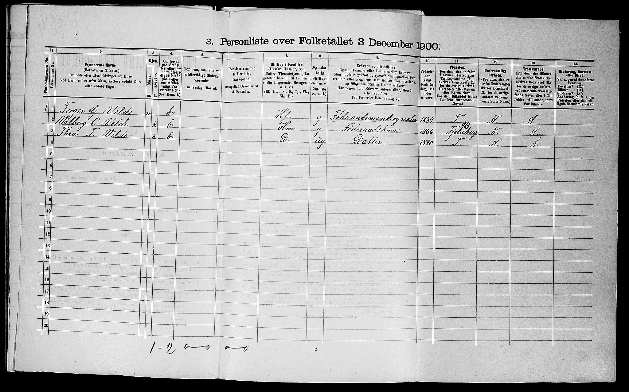 SAST, 1900 census for Vats, 1900, p. 333